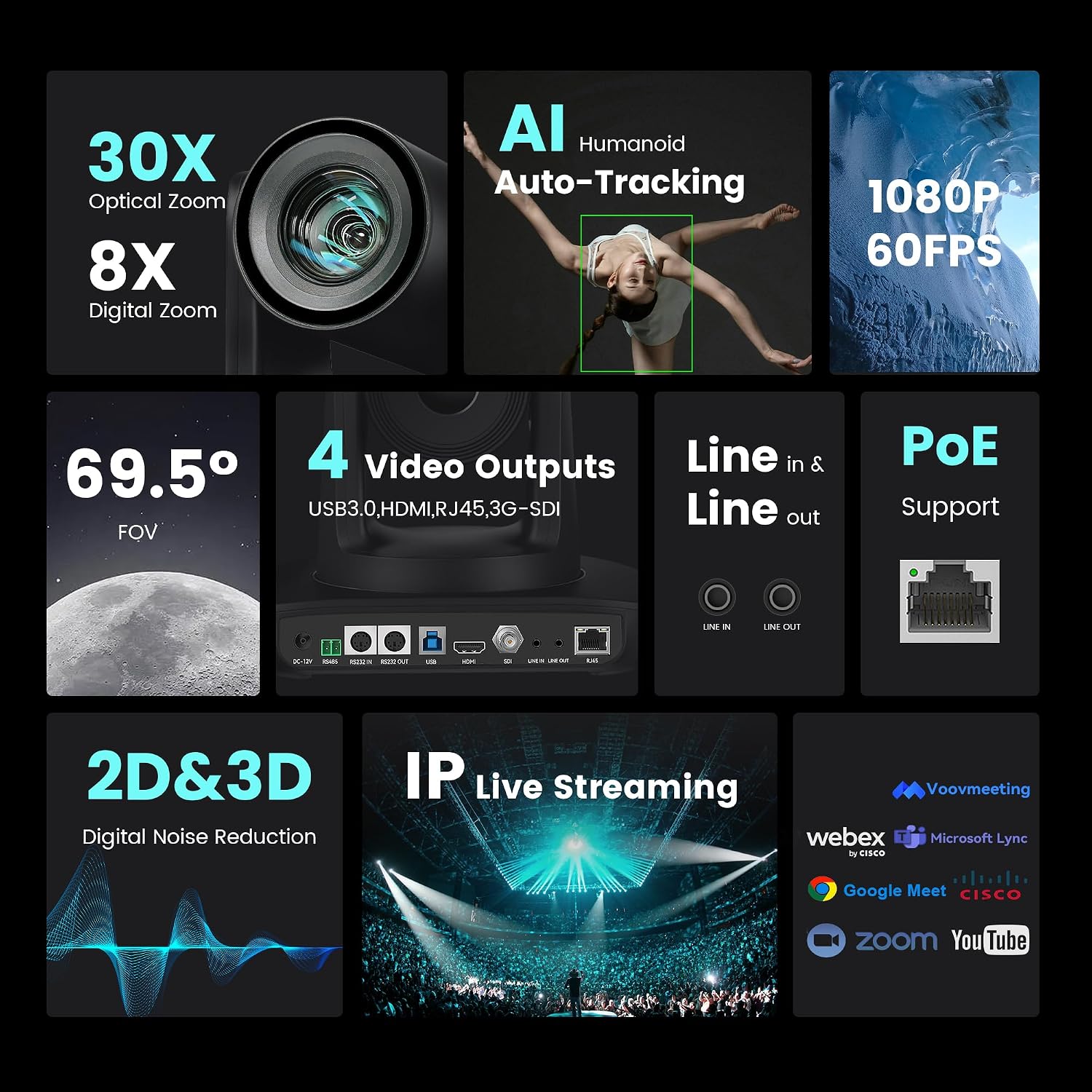 CÁMARA PTZ IUZEE AI AUTO TRACKING 30X ZOOM ÓPTICO 1080P 60FPS USB3.0 HDMI LAN POE - 2