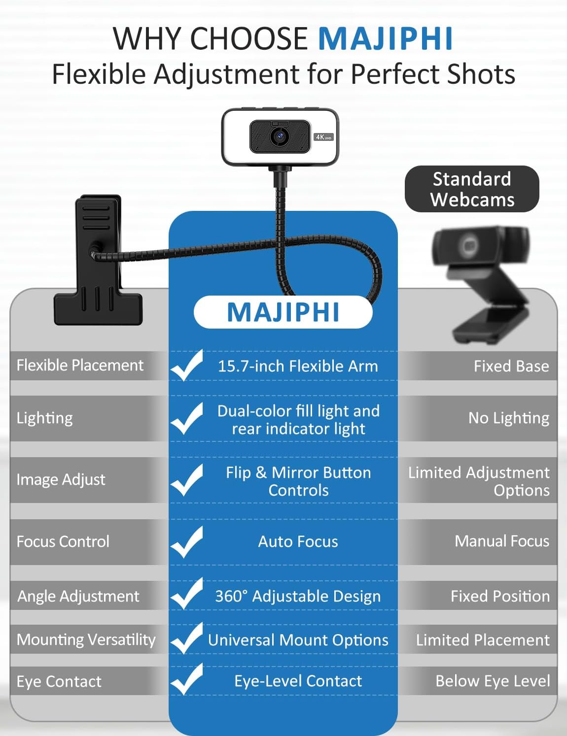 WEBCAM 4K MAJIPHI CON LUZ, ENFOQUE PDAF Y MICRÓFONO PARA STREAMING - 4