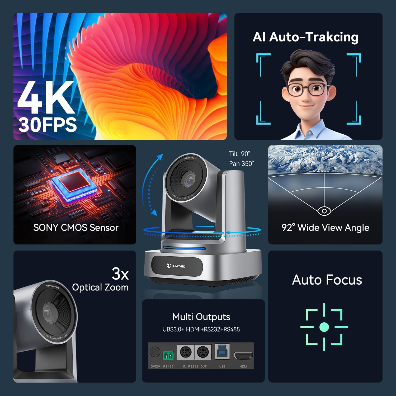 CÁMARA PTZ 4K TONGVEO CON AUTO TRACKING AI Y ZOOM ÓPTICO 3X - 2