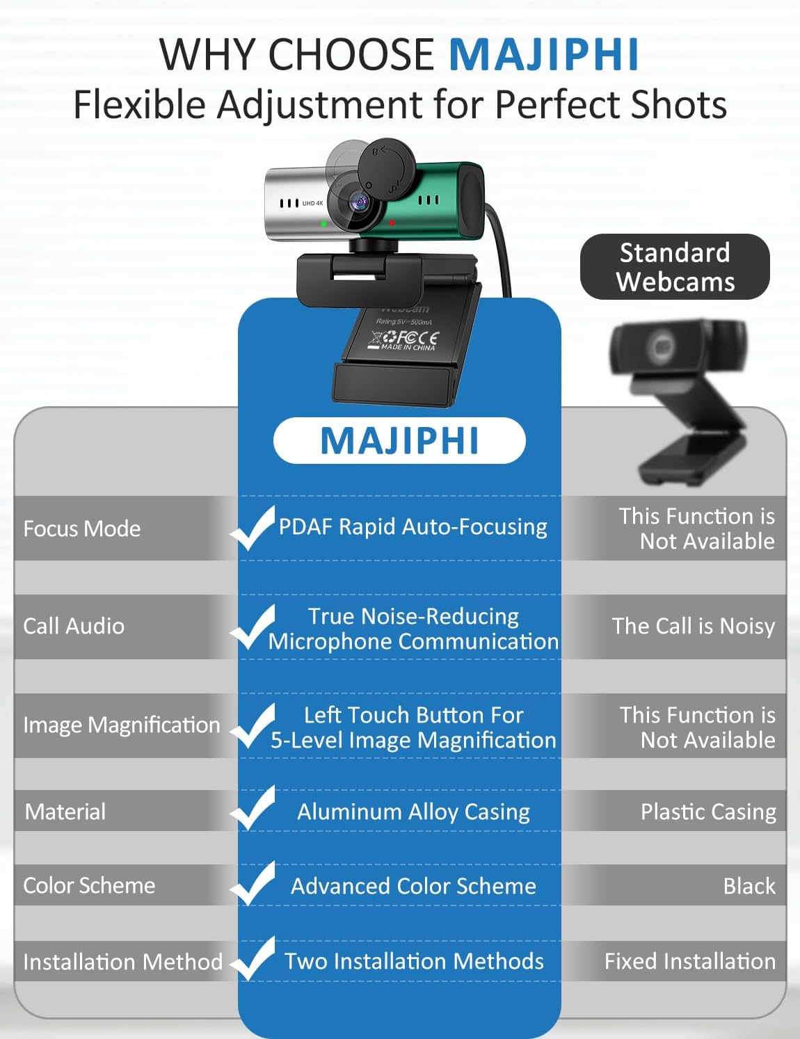 WEBCAM MAJIPHI 4K CON MICRÓFONO Y AUTOFOCUS USB PARA PC Y LAPTOP - 5
