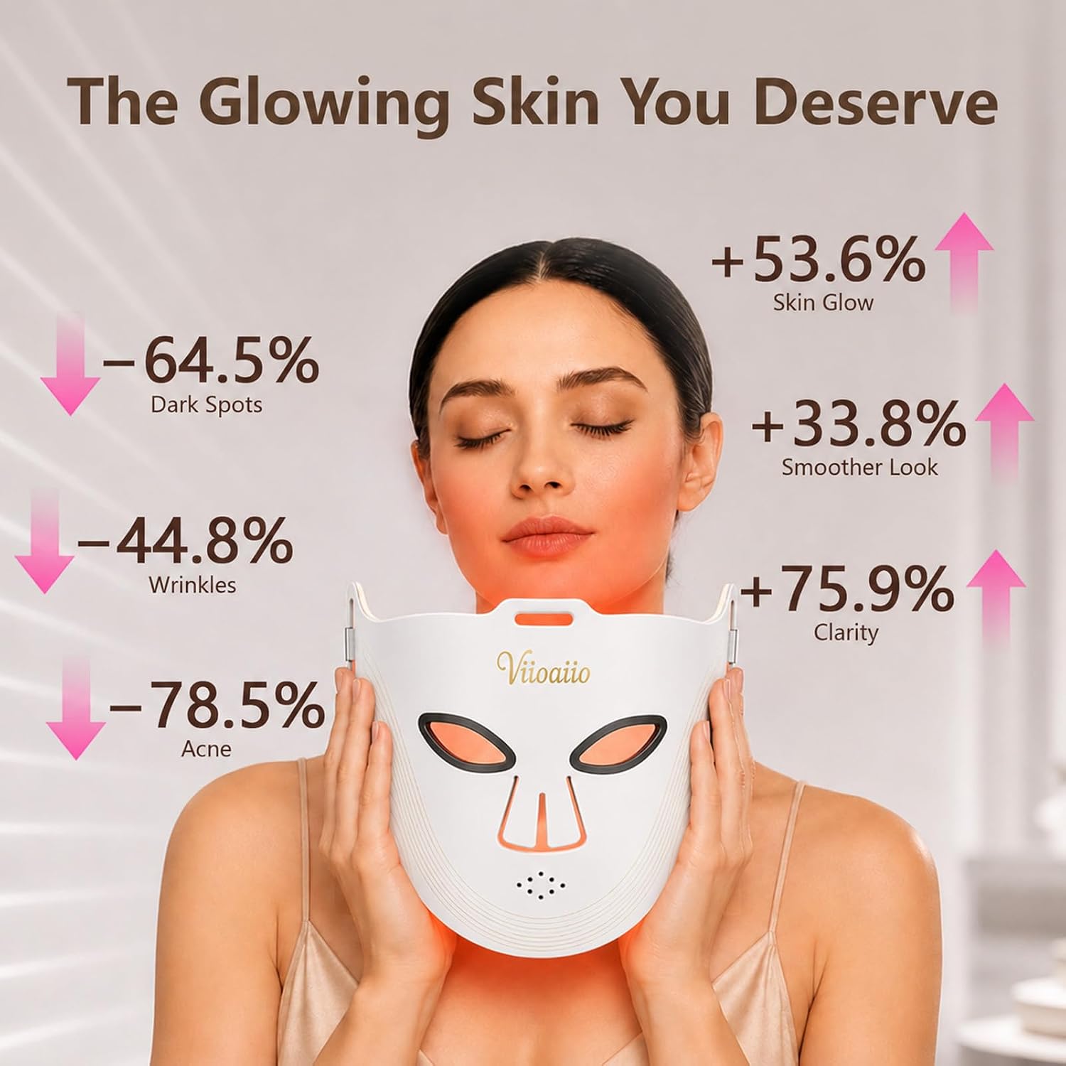 ALMOHADA TERAPÉUTICA VIIOAIIO MÁSCARA FACIAL LED INALÁMBRICA 850NM NIR 336 LEDS - 3