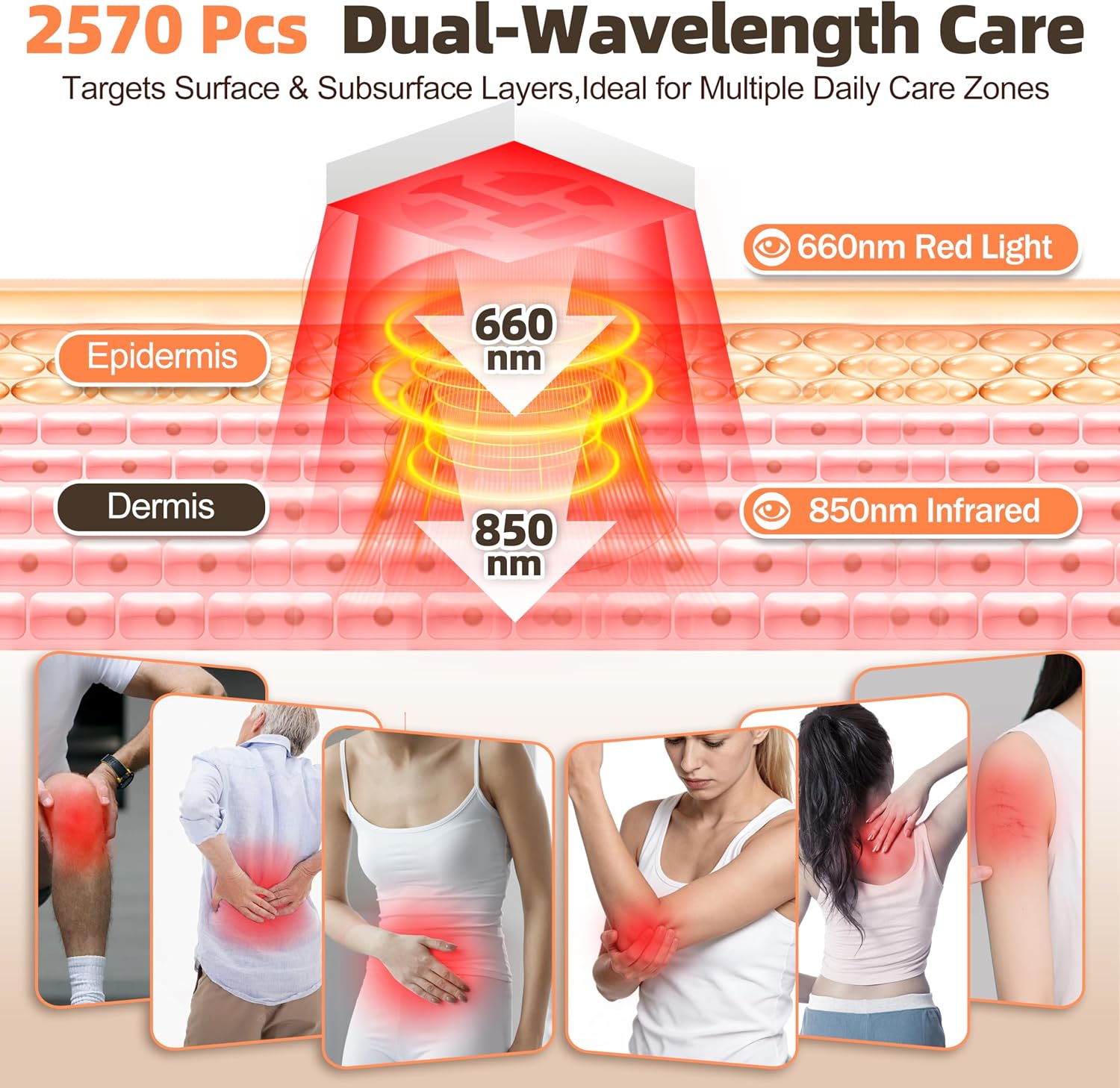 ALMOHADILLA TERAPÉUTICA PERITOUR RED LIGHT THERAPY MAT FULL BODY 2026, 2570 LEDS, 189X85 CM, CUERO SUAVE - 2
