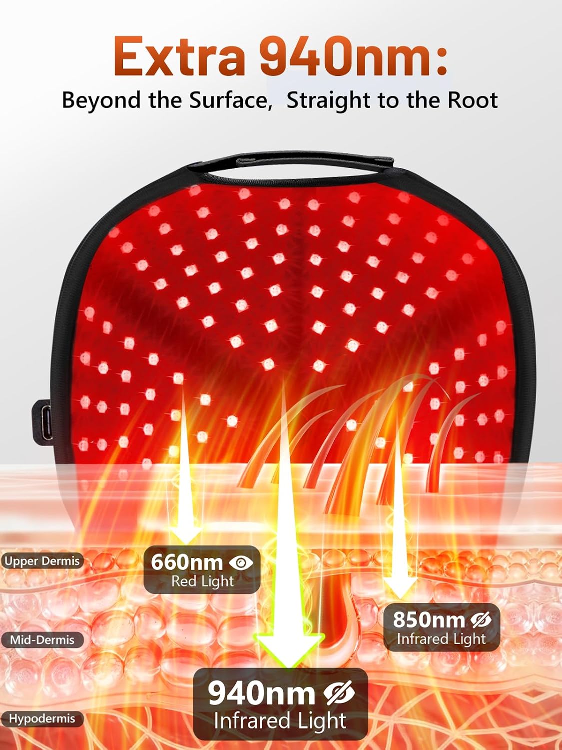 ALMOHADILLA TERAPÉUTICA RELEXNOW RED LIGHT THERAPY CAP CON 180 LEDS TRI-CHIP - 4