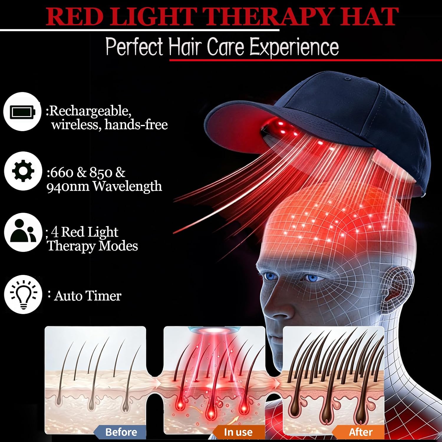 ALMOHADILLA TERAPÉUTICA YARO TRADING RED LIGHT THERAPY PARA CRECIMIENTO CAPILAR MANOS LIBRES - 2