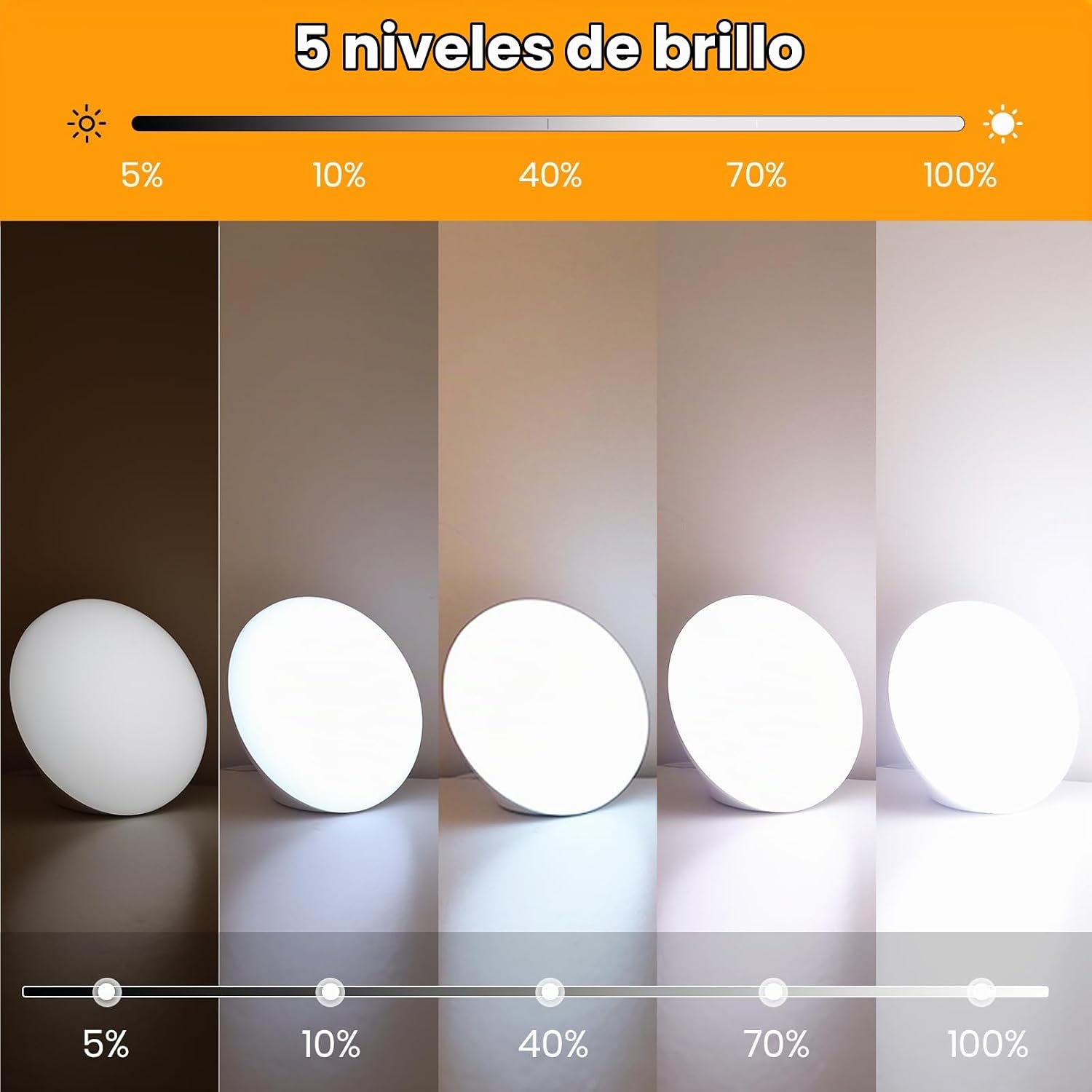 LÁMPARA DE LUZ SOLAR LASTAR 10,000 LUX CON 4 TEMPERATURAS DE COLOR Y 5 NIVELES DE BRILLO - 2