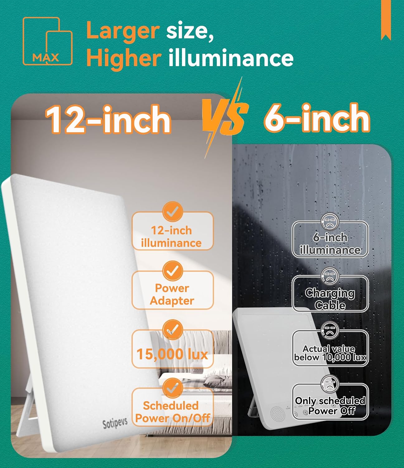 LÁMPARA DE TERAPIA DE LUZ SOTIPEVS 15000 LUX CON CONTROL TÁCTIL Y TEMPORIZADOR - 2