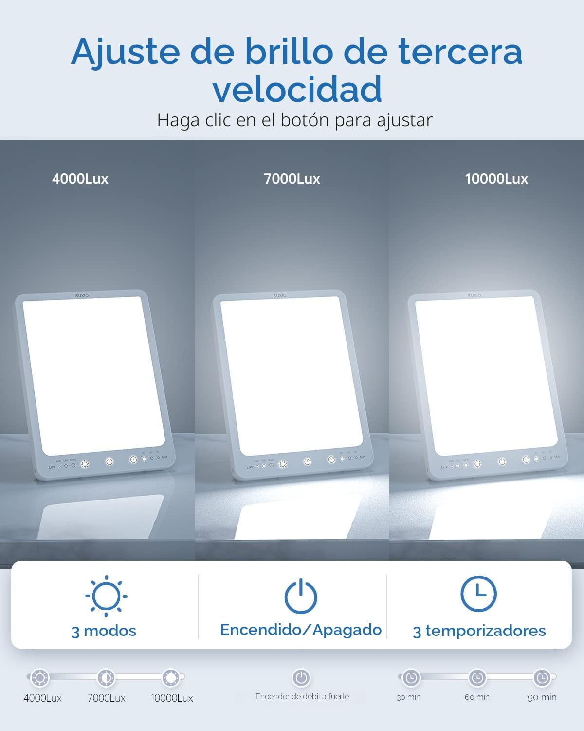 LÁMPARA DE TERAPIA DE LUZ SUXIO LIGHT THERAPY LAMP 10000 LUX - 2