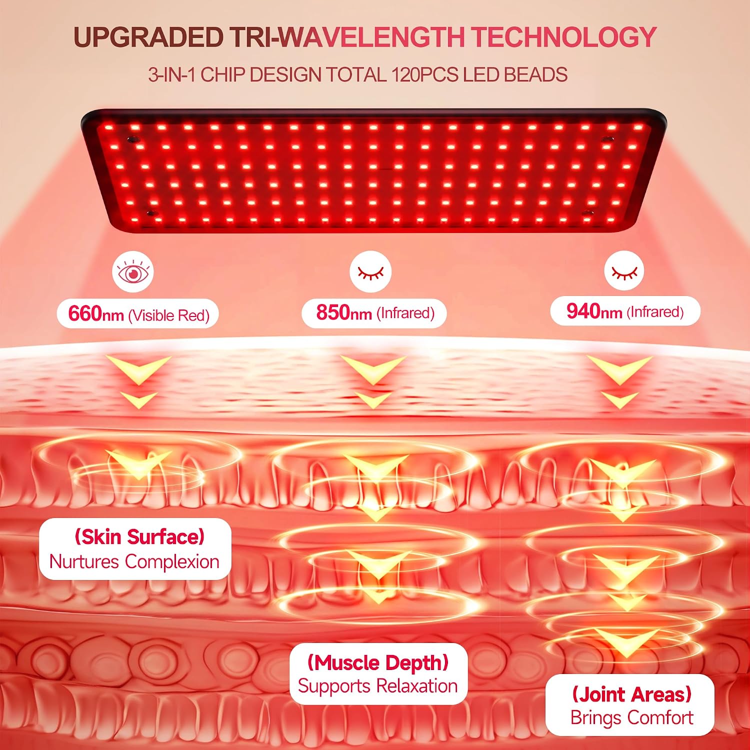 LÁMPARA DE TERAPIA DE LUZ ROJA MORFONE TRI-WAVELENGTH 660NM, 850NM, 940NM - 2