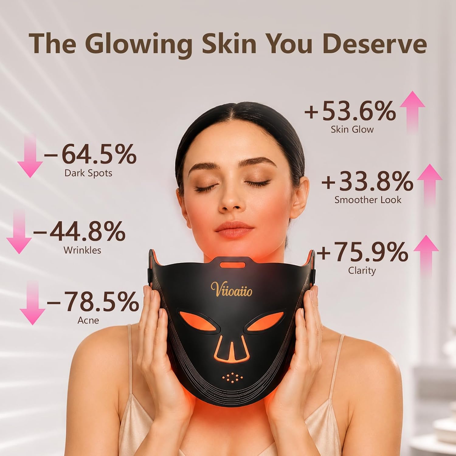 ALMOHADA TERAPÉUTICA VIIOAIIO MÁSCARA FACIAL LED INALÁMBRICA 850NM NIR 336 LEDS - 3