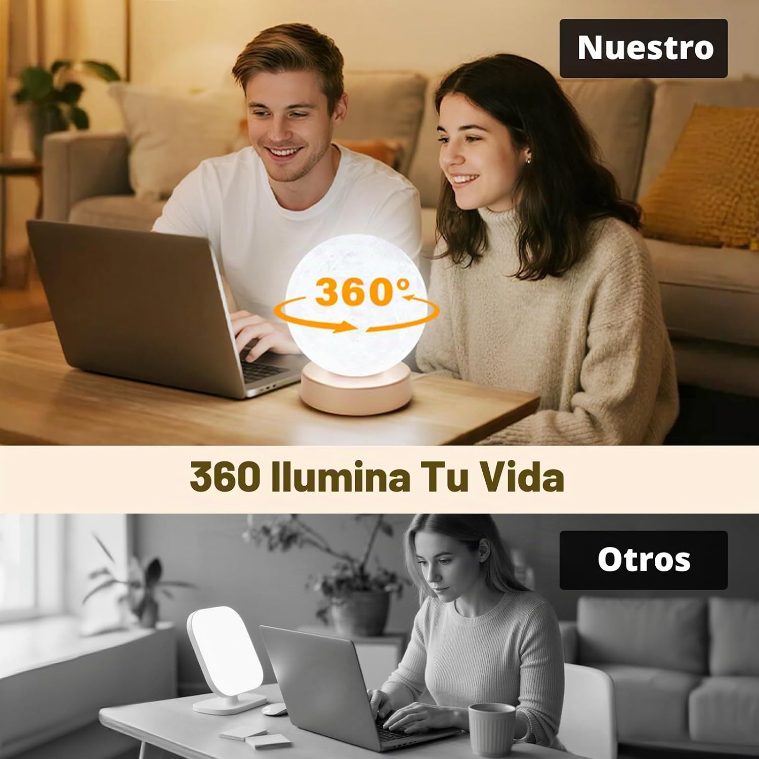 LÁMPARA DE TERAPIA DE LUZ DORAUBIA 10000 LUX CON CONTROL REMOTO Y 3 TEMPERATURAS DE COLOR - 5
