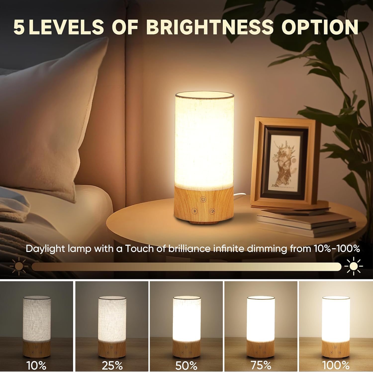 LÁMPARA DE TERAPIA DE LUZ CAROMOLLY HAPPY LAMP 10,000 LUX CON 3 TEMPERATURAS DE COLOR Y 5 NIVELES DE BRILLO - 3