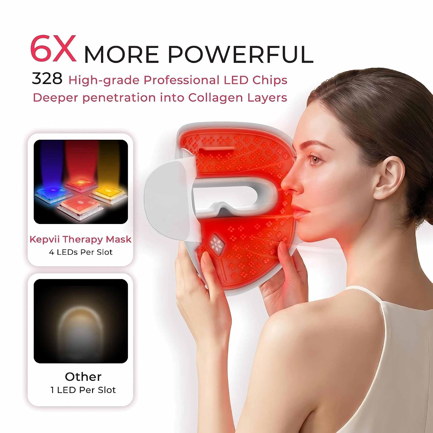 ALMOHADA TERAPÉUTICA KEPVII 4D CON LUZ ROJA, 328 LEDS, RECARGABLE, BLANCA - 2
