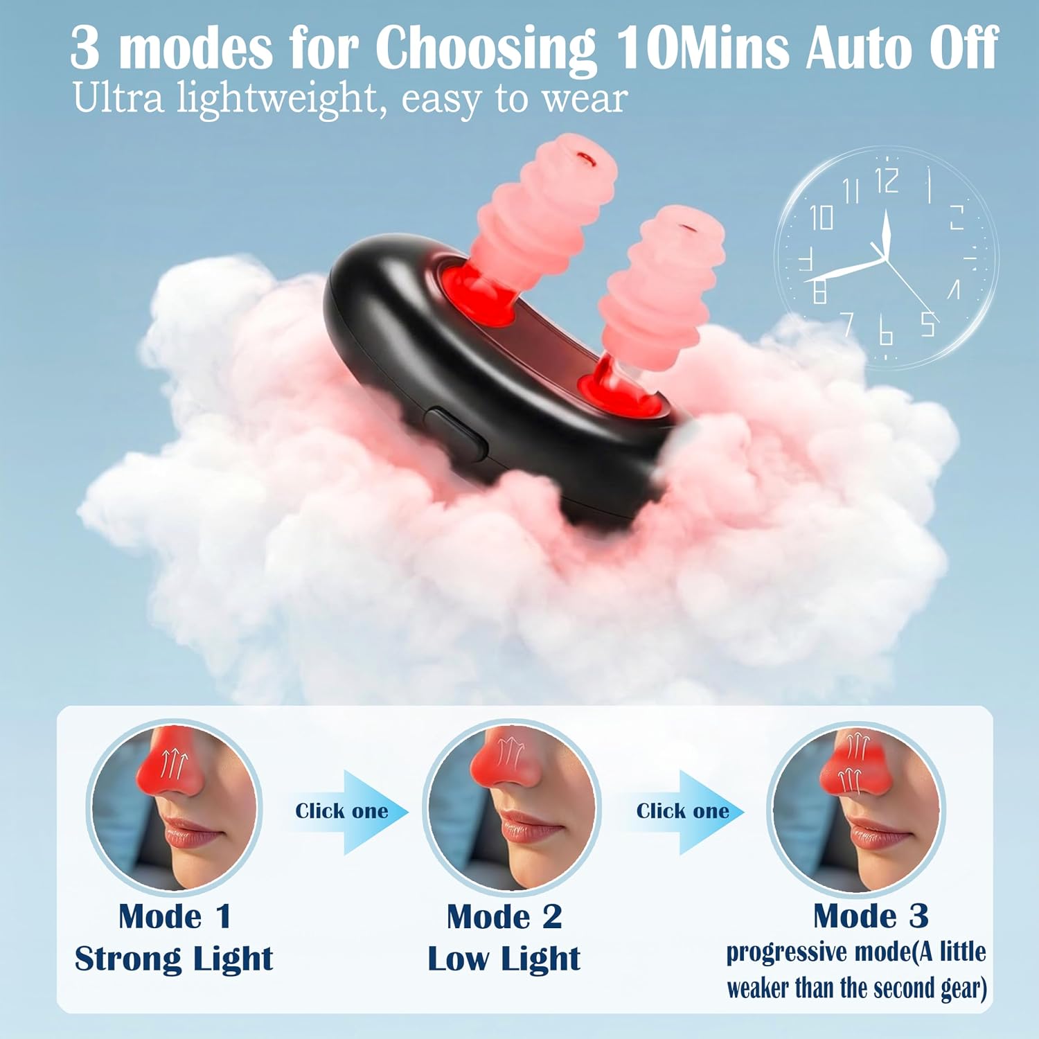 DISPOSITIVO DE TERAPIA NASAL CON LUZ ROJA AOCPO 660NM PARA ALIVIO DE SINUSITIS - 5