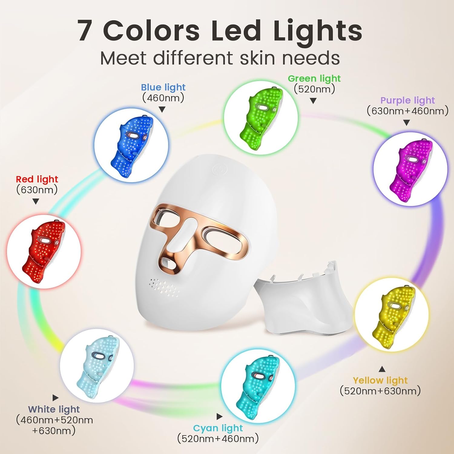 ALMOHADA TERAPÉUTICA TINKOOLA MÁSCARA FACIAL LED DE TERAPIA DE LUZ ROJA INFRARROJA - 2