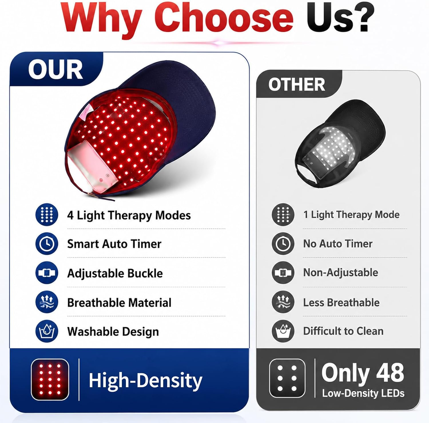 ALMOHADILLA TERAPÉUTICA MICENGYAN PARA CRECIMIENTO CAPILAR CON LUZ ROJA 650NM RECARGABLE AZUL - 5