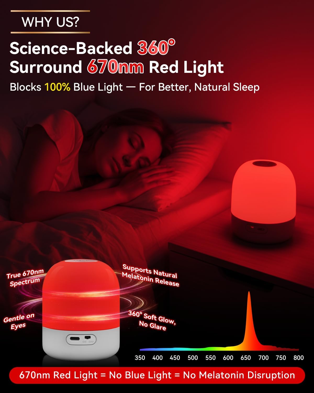 LÁMPARA DE LUZ ROJA BORCCDIT 670NM PARA DORMIR CON CONTROL REMOTO Y TEMPORIZADOR - 2