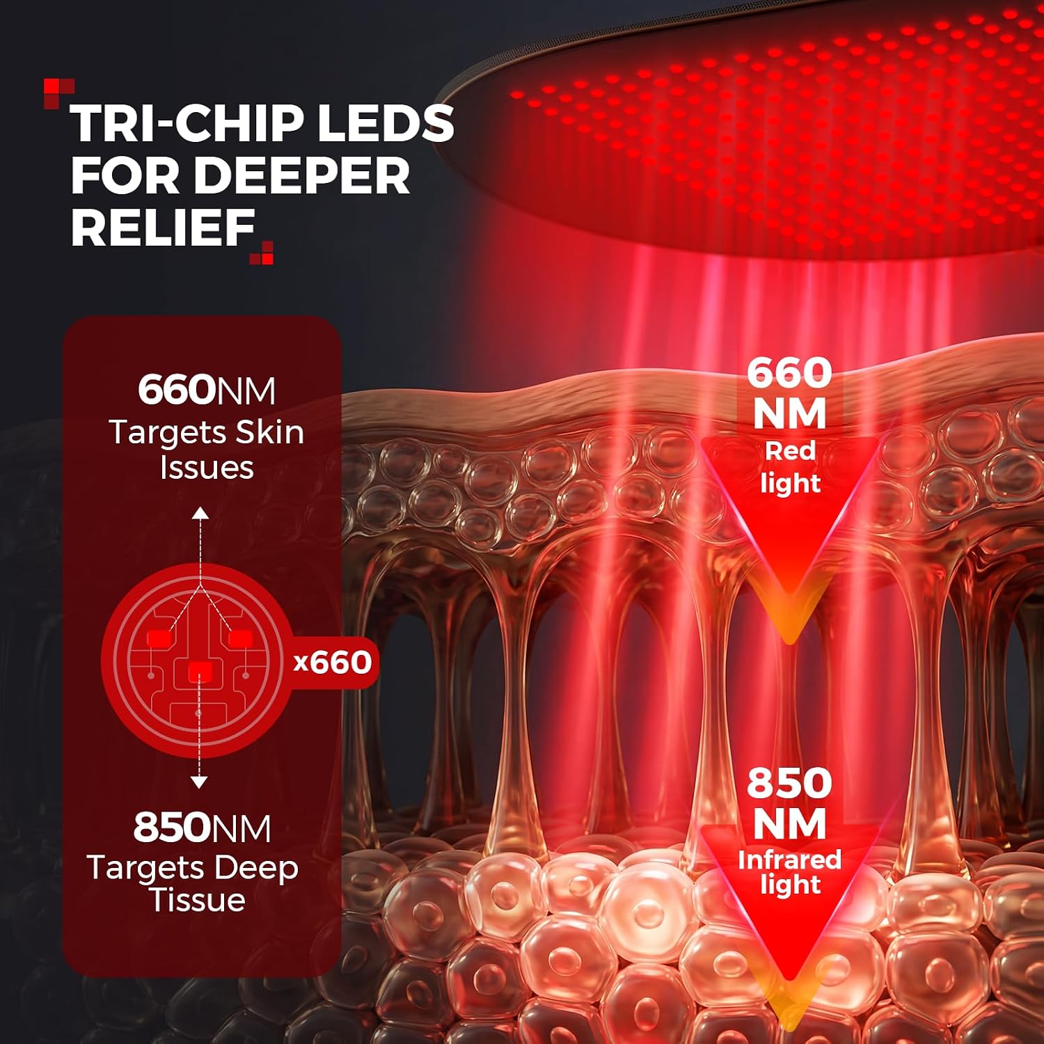 ALMOHADILLA TERAPÉUTICA LTW FLAGSHIP 660 LEDS PARA TERAPIA DE LUZ ROJA 119X65 CM - 4