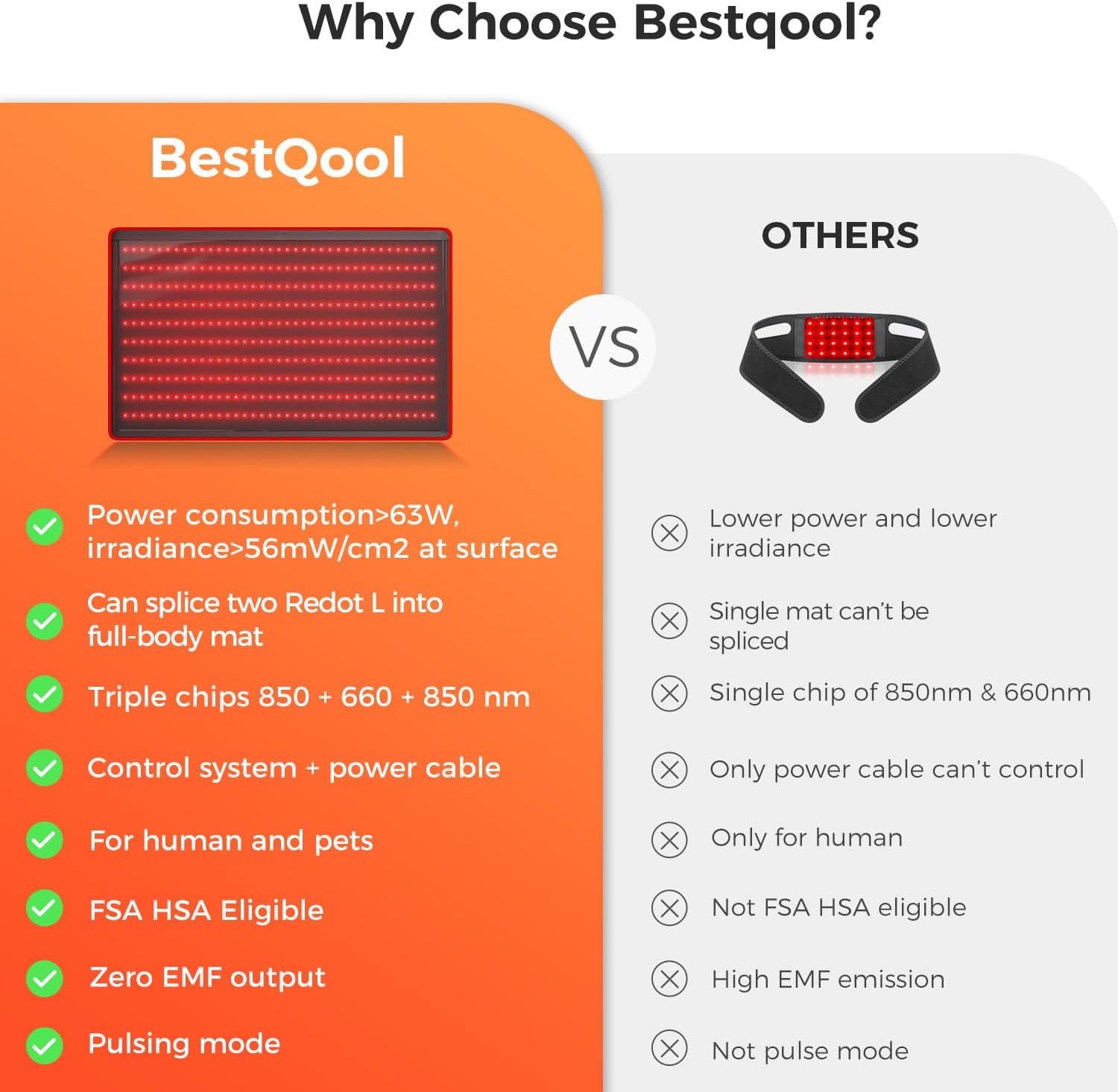 ALMOHADILLA TERAPÉUTICA BESTQOOL RED LIGHT THERAPY MAT 400 LEDS - 4