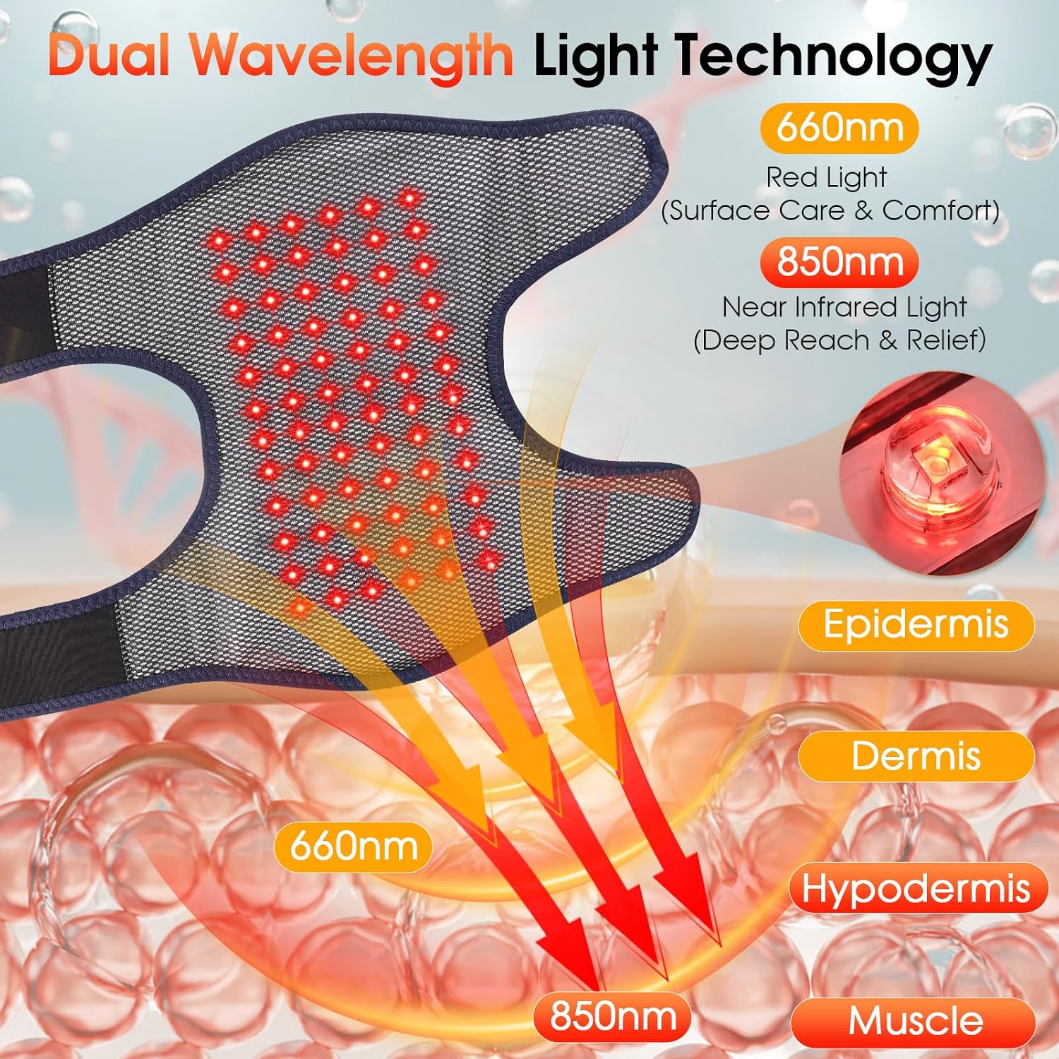 ALMOHADILLA TERAPÉUTICA PARA RODILLA RICIAL CON LUZ ROJA E INFRARROJA, 72 LEDS, BATERÍA 5000MAH - 2