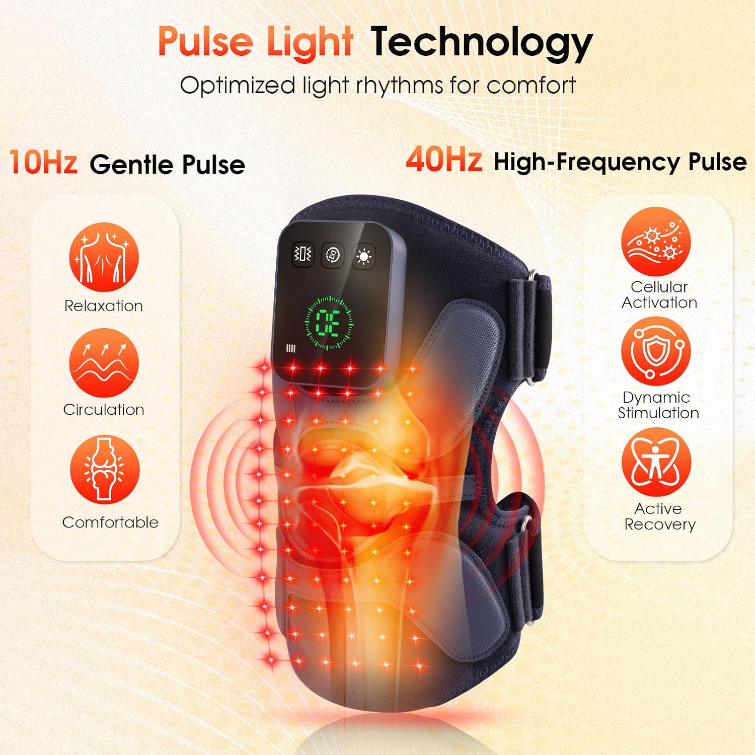 ALMOHADILLA TERAPÉUTICA PARA RODILLA RICIAL CON LUZ ROJA E INFRARROJA, 72 LEDS, BATERÍA 5000MAH - 4