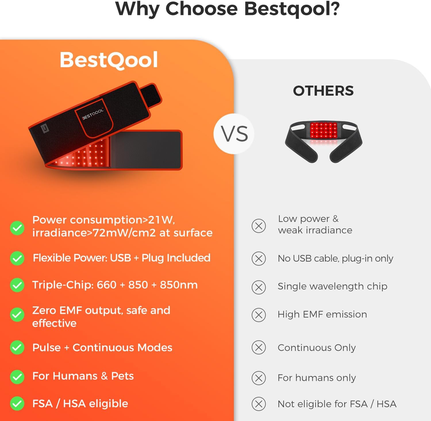 ALMOHADILLA TERAPÉUTICA BESTQOOL RED LIGHT THERAPY BELT 21W - 4