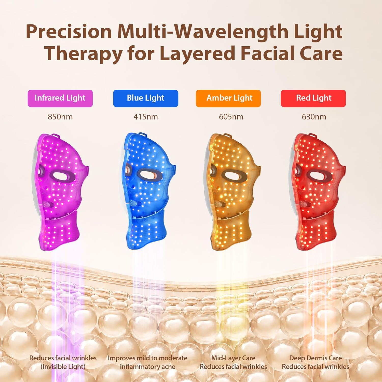 ALMOHADA TERAPÉUTICA TINKOOLA MÁSCARA FACIAL LED DE TERAPIA DE LUZ ROJA INFRARROJA DORADA - 2