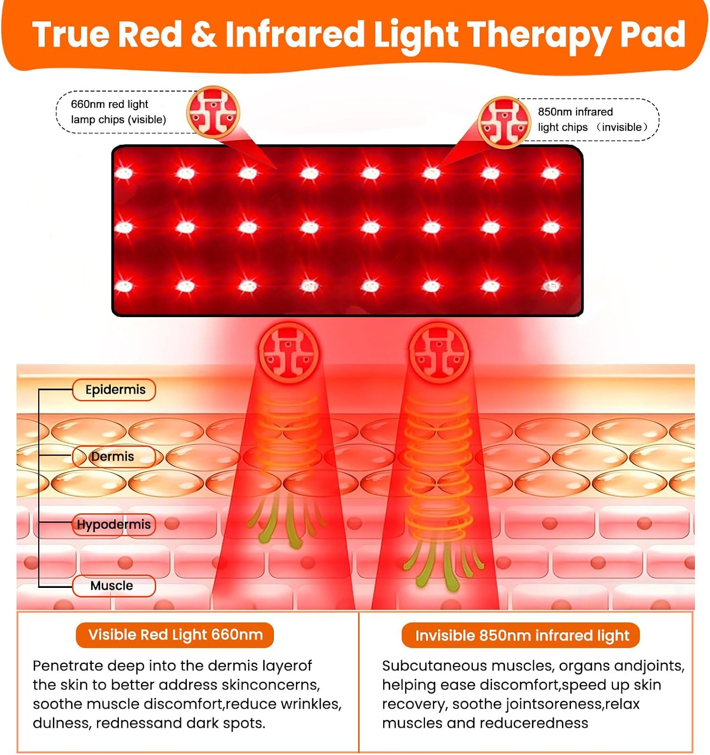 ALMOHADILLA TERAPÉUTICA QUSD RED LIGHT THERAPY CON CALOR Y VIBRACIÓN PARA TOBILLO, PIE Y MUÑECA - 3