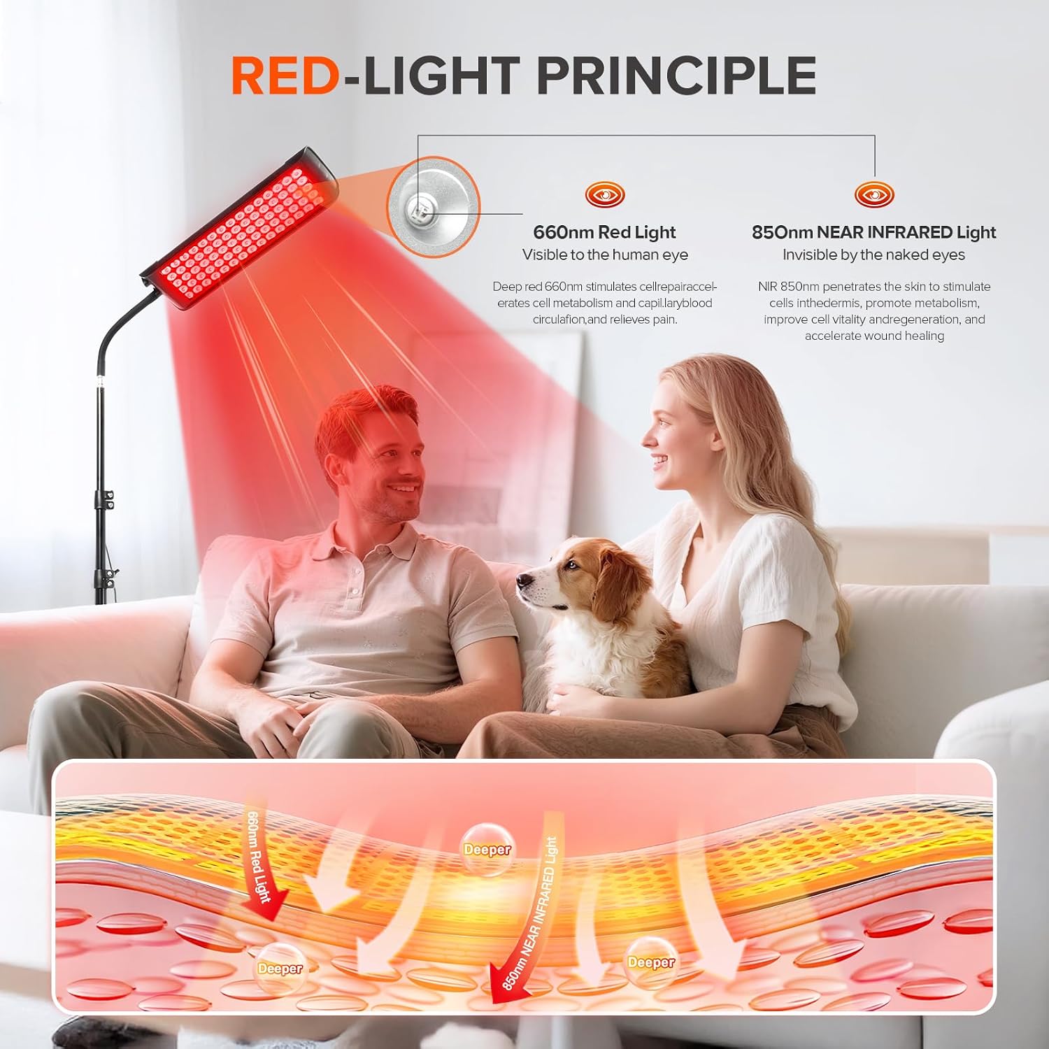 LÁMPARA DE TERAPIA DE LUZ ROJA GMOWNW PARA ROSTRO Y CUERPO CON SOPORTE AJUSTABLE - 2