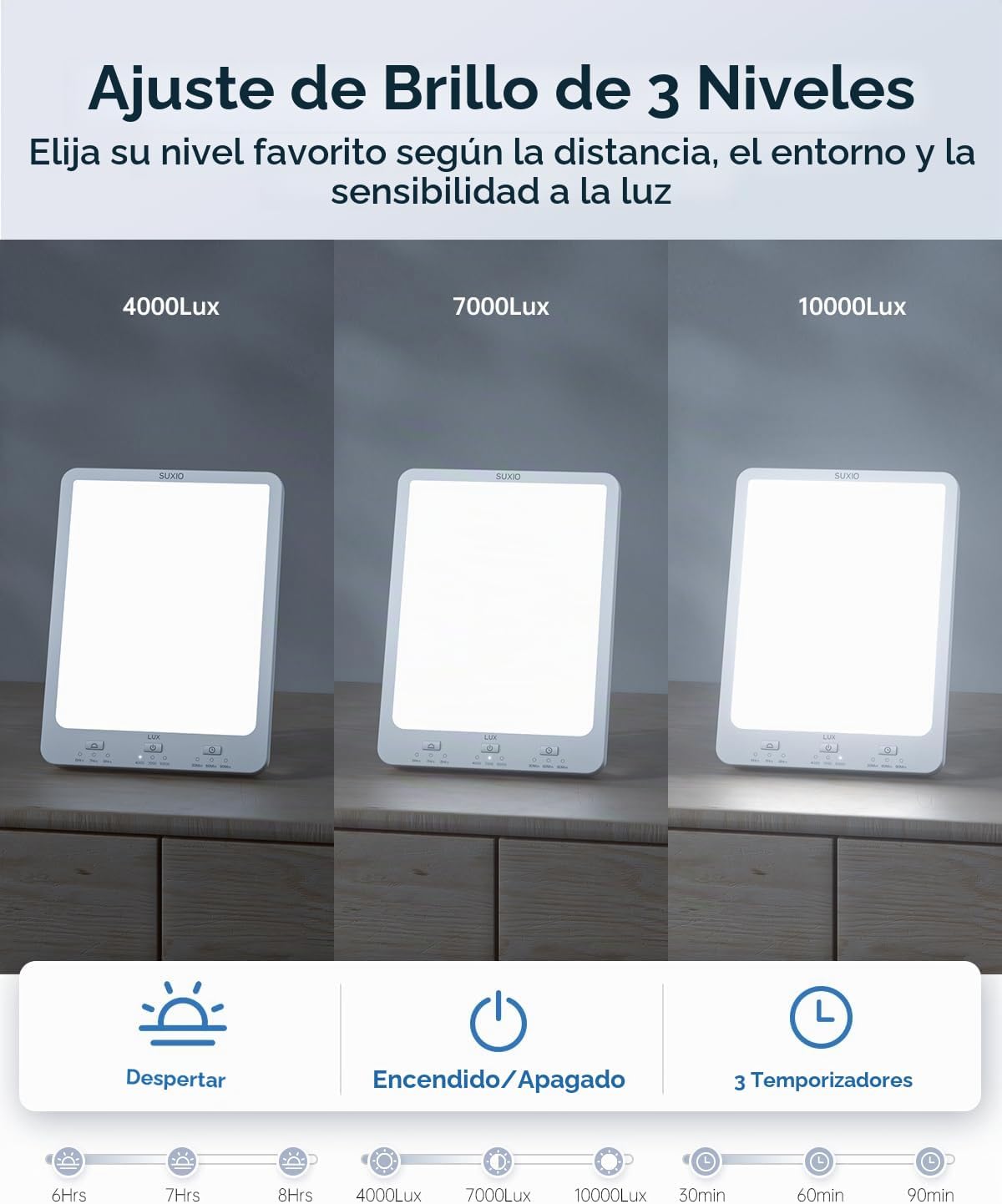 LÁMPARA DE TERAPIA DE LUZ SUXIO RECARGABLE 10000 LUX CON FUNCIÓN DESPERTADOR - 3
