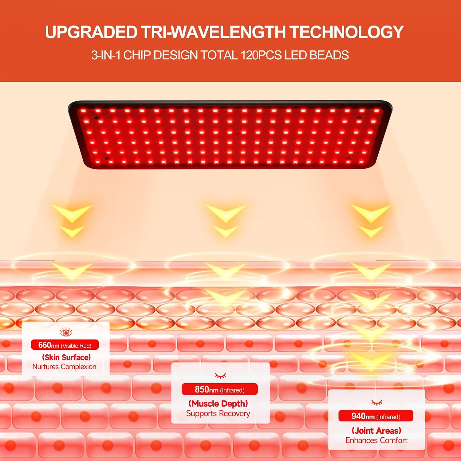 LÁMPARA DE TERAPIA DE LUZ ROJA MORFONE TRI-WAVELENGTH 660NM, 850NM, 940NM - 2
