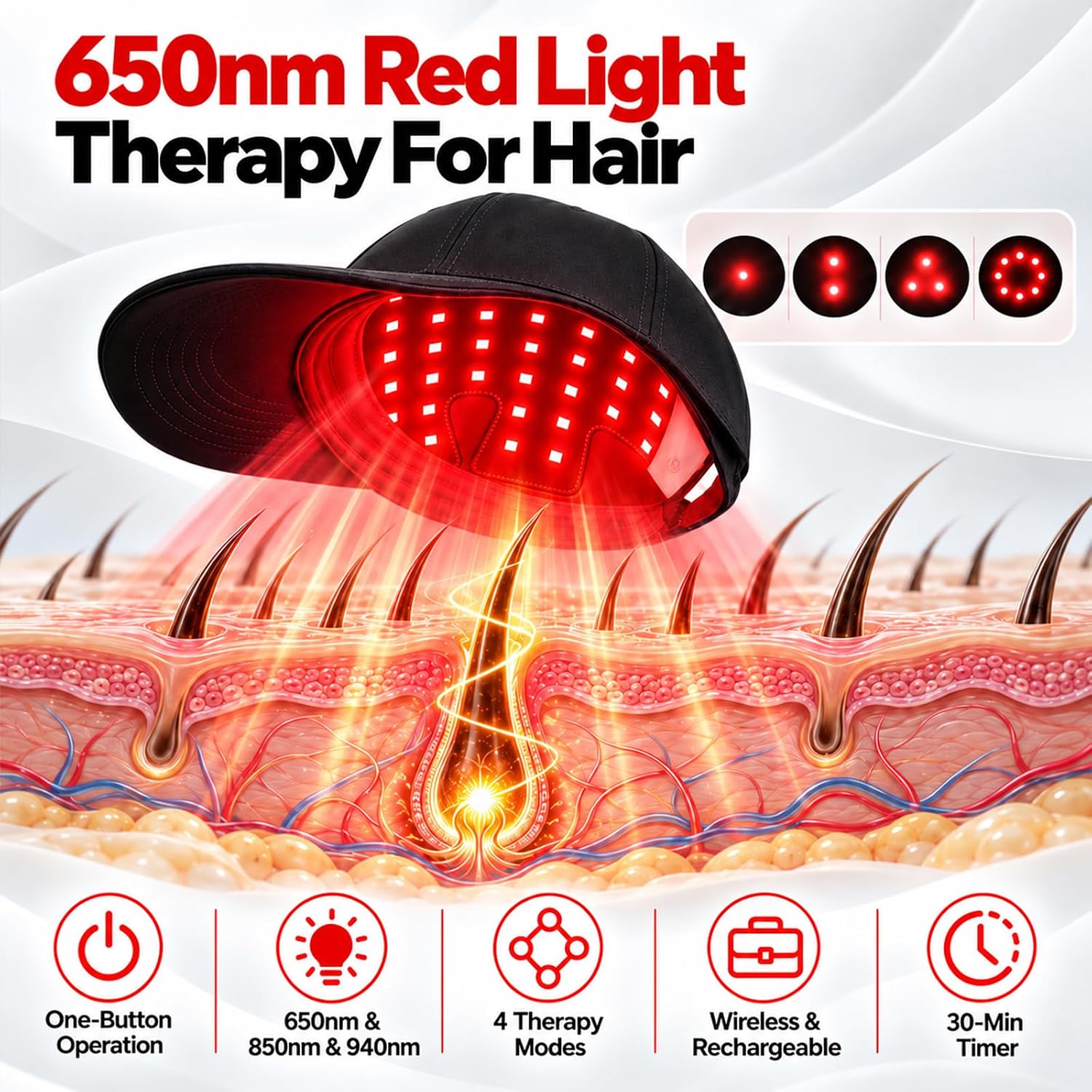 ALMOHADA TERAPÉUTICA UVSICSVE LASER HAIR GROWTH CAP 650NM LUZ ROJA NEGRA - 2