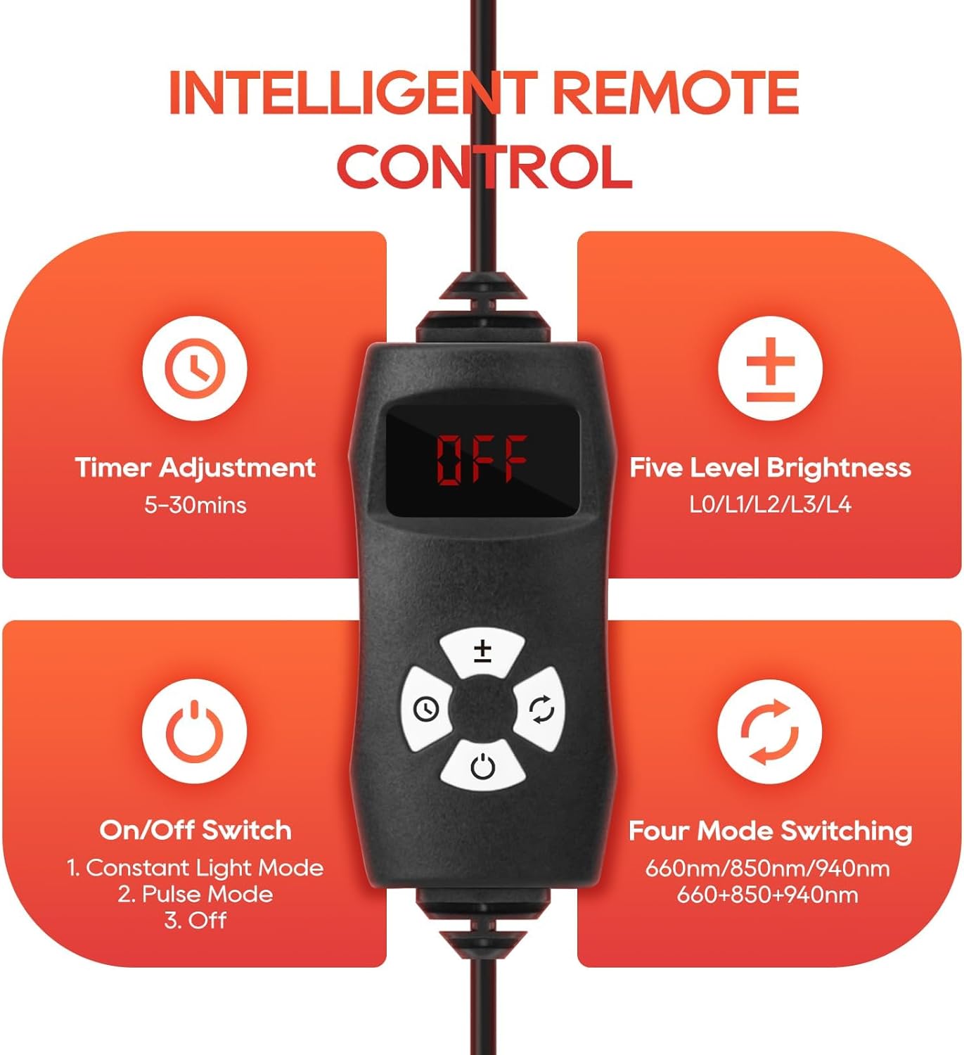 DISPOSITIVO DE TERAPIA DE LUZ ROJA BEICHEN 660NM 850NM 940NM PARA CUERPO Y ROSTRO - 5