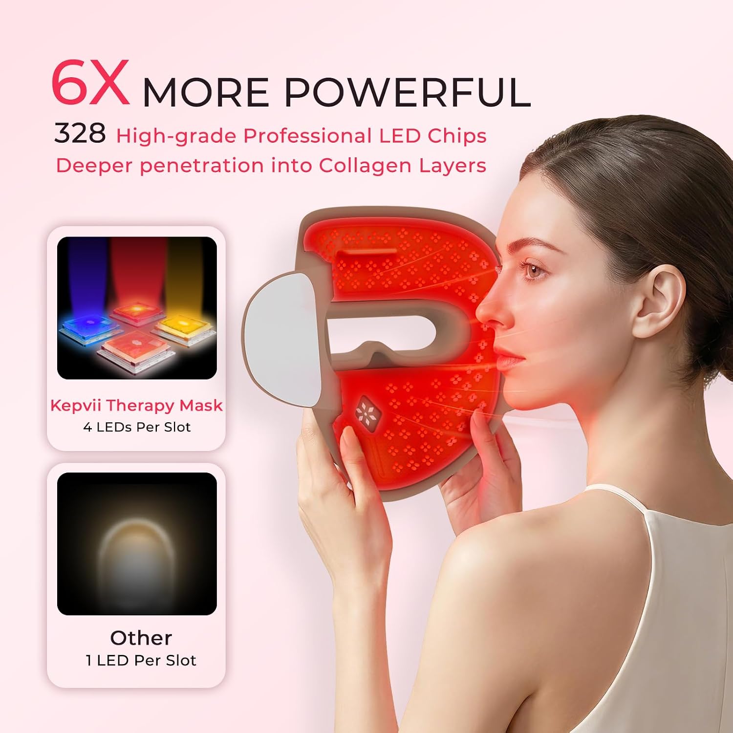 ALMOHADA TERAPÉUTICA KEPVII 4D CON TERAPIA DE LUZ ROJA Y 328 LEDS RECARGABLE - 2
