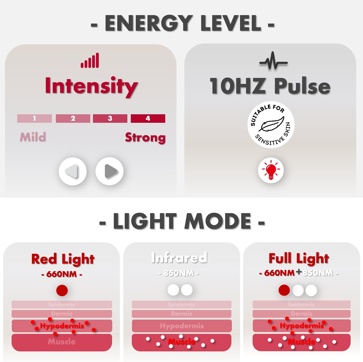 ALMOHADILLA TERAPÉUTICA ALLOLO CINTURÓN DE TERAPIA DE LUZ ROJA 3 EN 1 - 4
