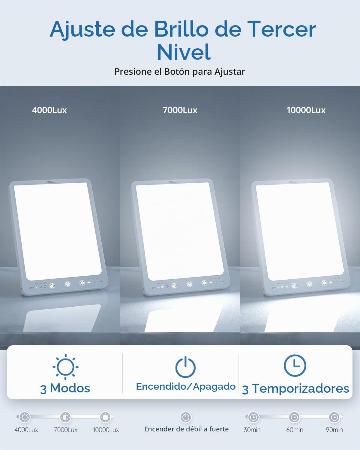LÁMPARA DE TERAPIA DE LUZ SUXIO 10000 LUX CON TEMPORIZADOR Y MEMORIA - 2
