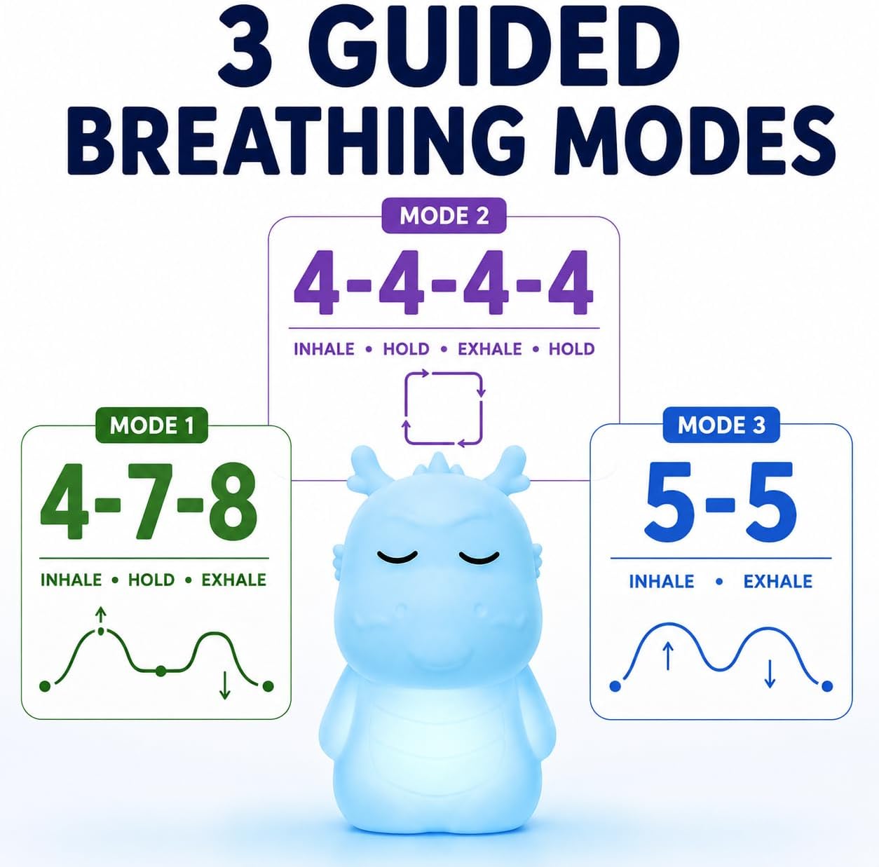 DISPOSITIVO DE RESPIRACIÓN GUIADA INNERZEN BREATHING LOONG - 3