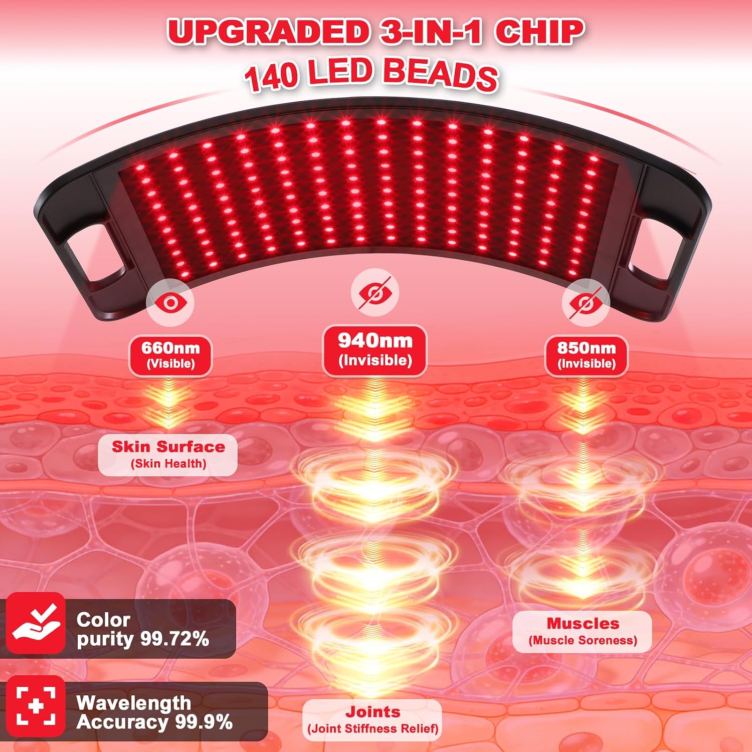 LÁMPARA DE TERAPIA DE LUZ ROJA LEDINO 140 LEDS PARA CUERPO Y ROSTRO - 2