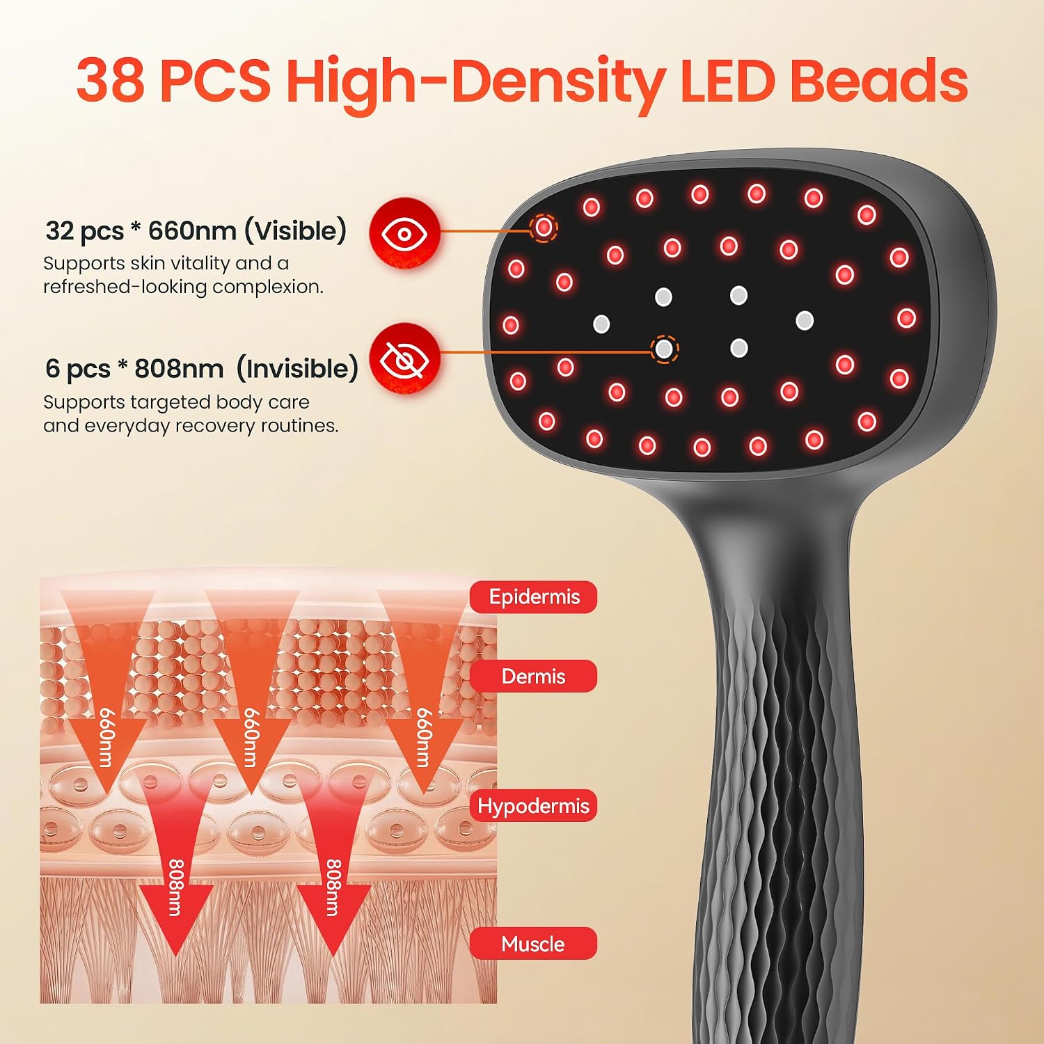 ALMOHADA TERAPÉUTICA RICIAL LUZ ROJA 38 LEDS 660NM Y 808NM INALÁMBRICA - 3