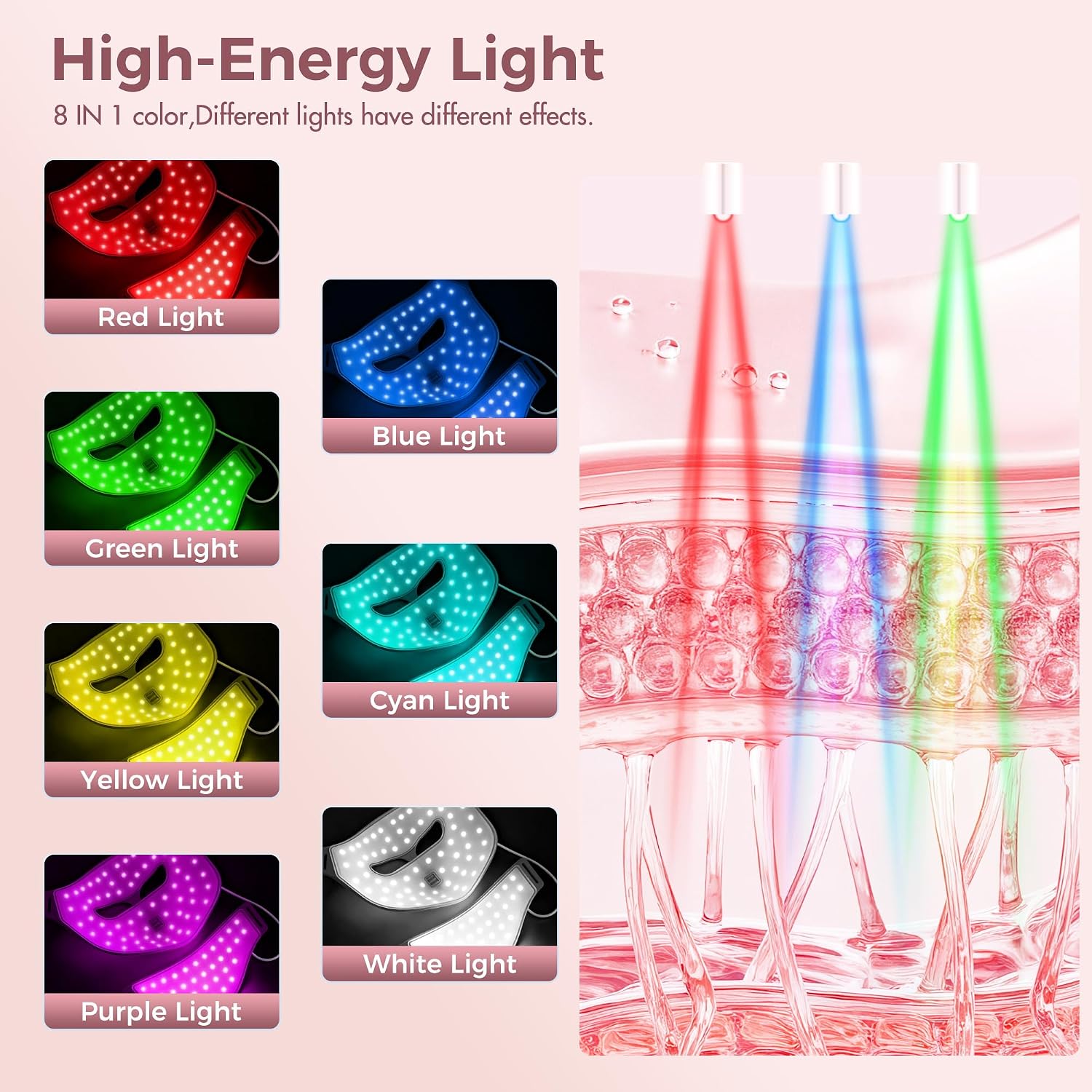 ALMOHADA TERAPÉUTICA HGYYGACN MÁSCARA DE TERAPIA DE LUZ ROJA PARA ROSTRO Y CUELLO INALÁMBRICA - 3