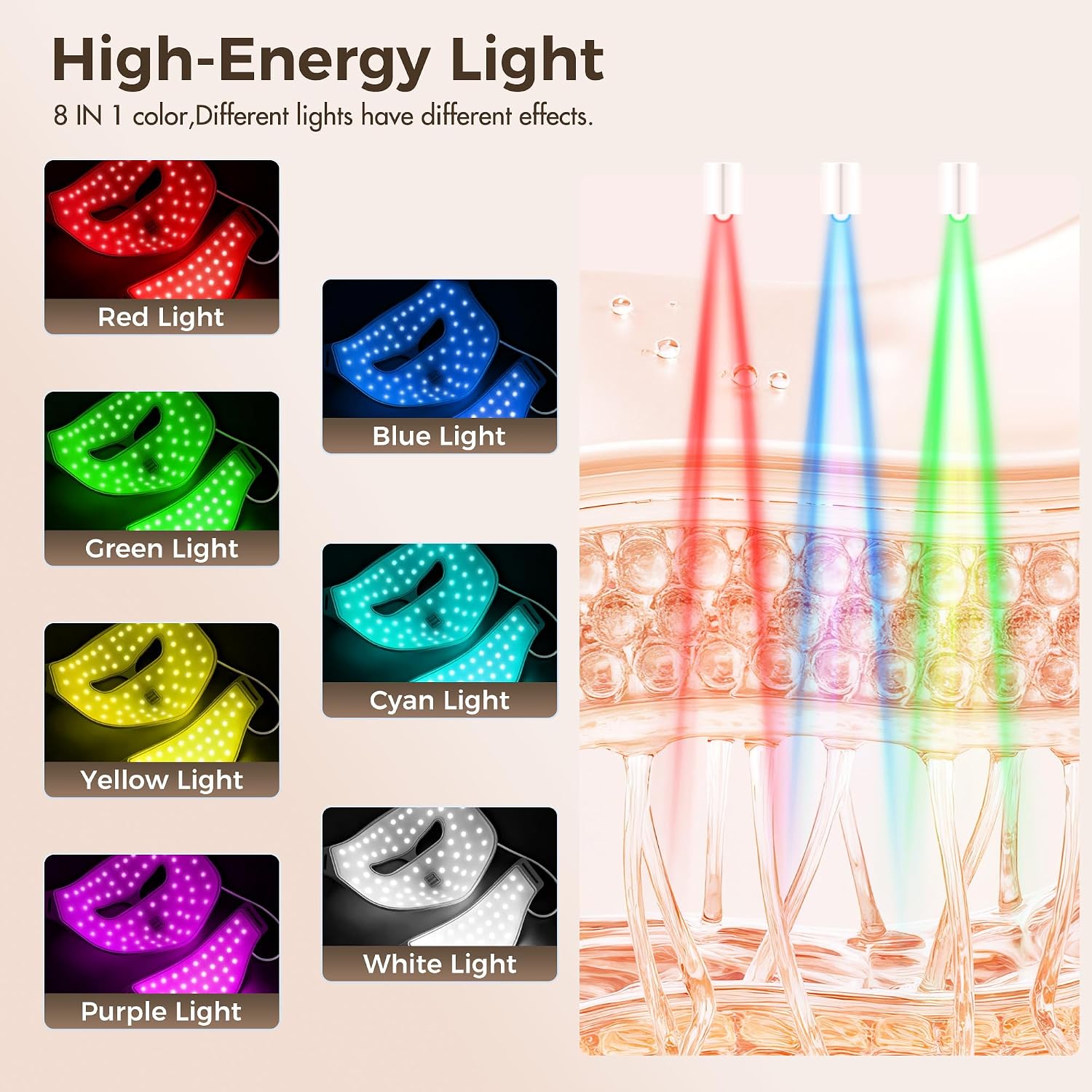 ALMOHADILLA TERAPÉUTICA HGYYGACN MÁSCARA DE LUZ ROJA PARA ROSTRO Y CUELLO - 3