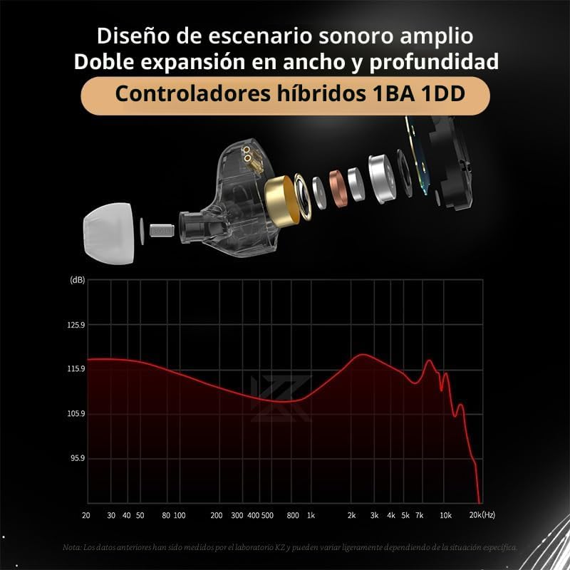 AUDÍFONOS IN-EAR YINYOO KZ ZST PRO X USB C CON MICRÓFONO NEGRO DORADO - 4