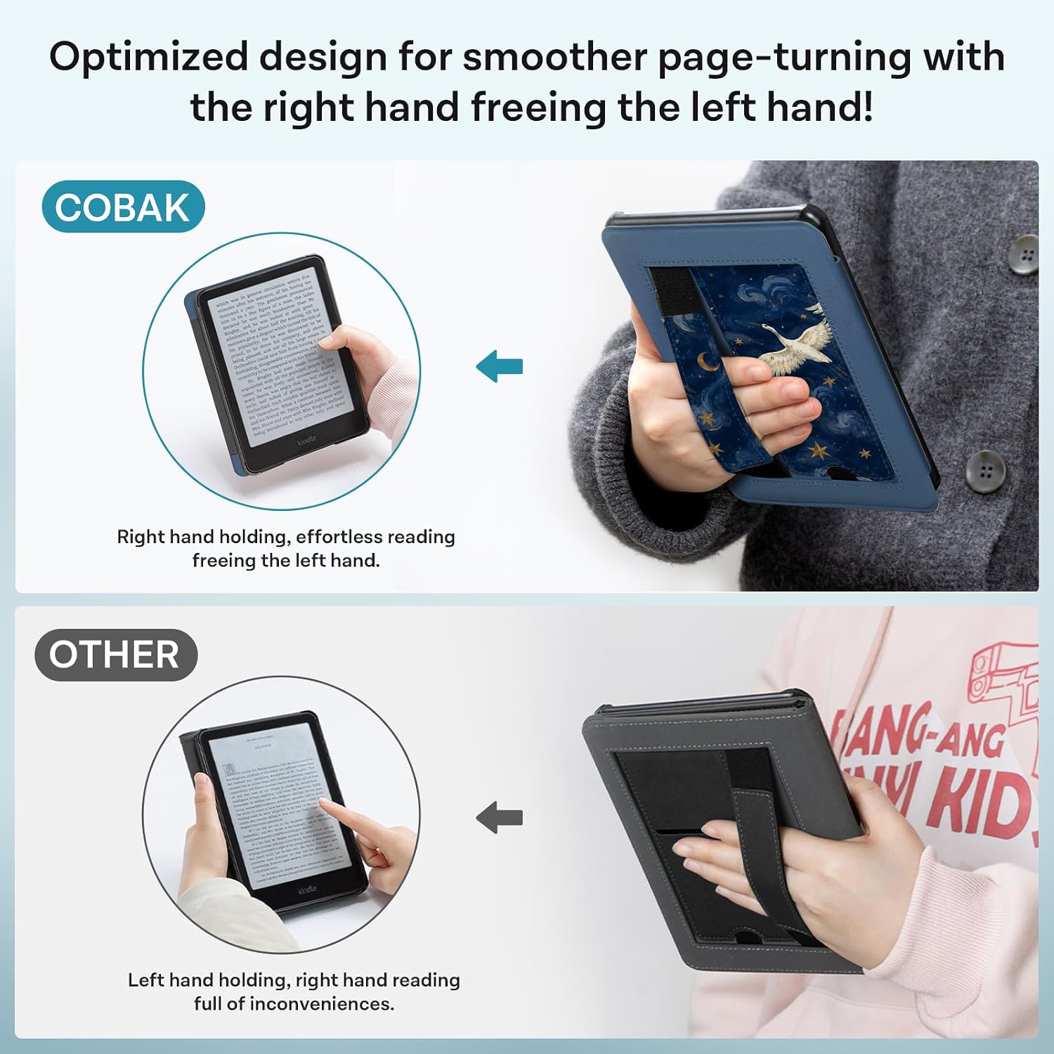 ESTUCHE COBAK PARA KINDLE PAPERWHITE 7' 12ª GEN 2024 Y KINDLE COLORSOFT - 5