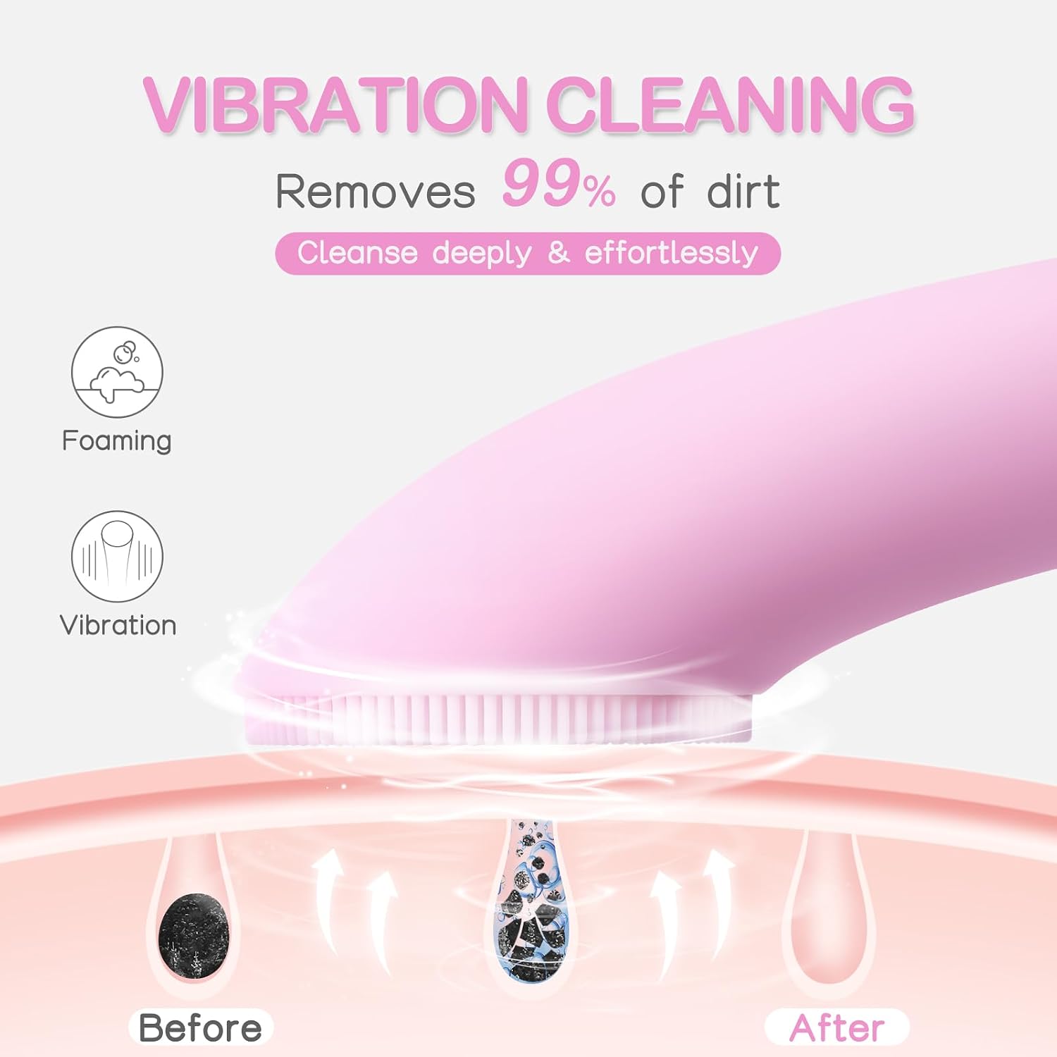 CEPILLO FACIAL PRITECH RECARGABLE CON MASAJE TÉRMICO Y VIBRACIÓN ROSA - 2