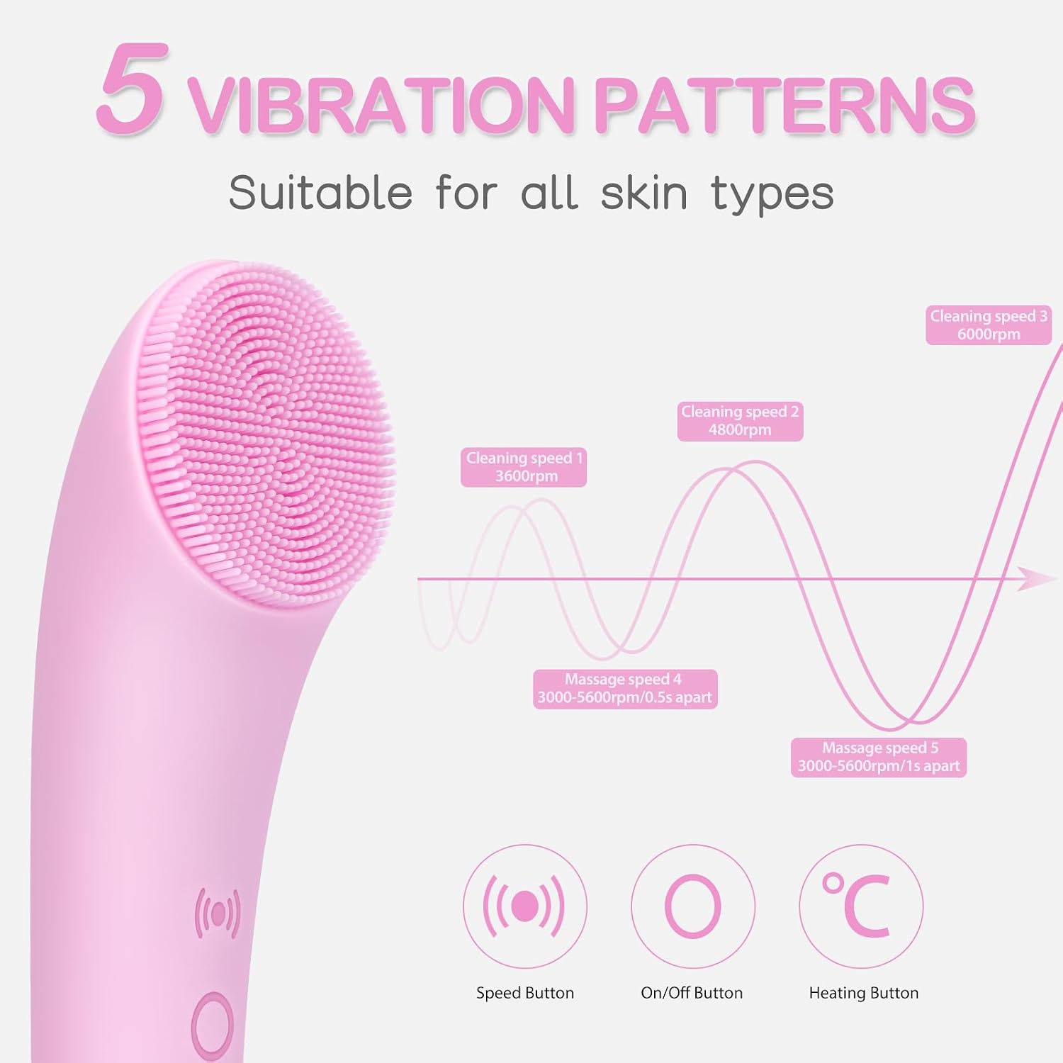 CEPILLO FACIAL PRITECH RECARGABLE CON MASAJE TÉRMICO Y VIBRACIÓN ROSA - 4