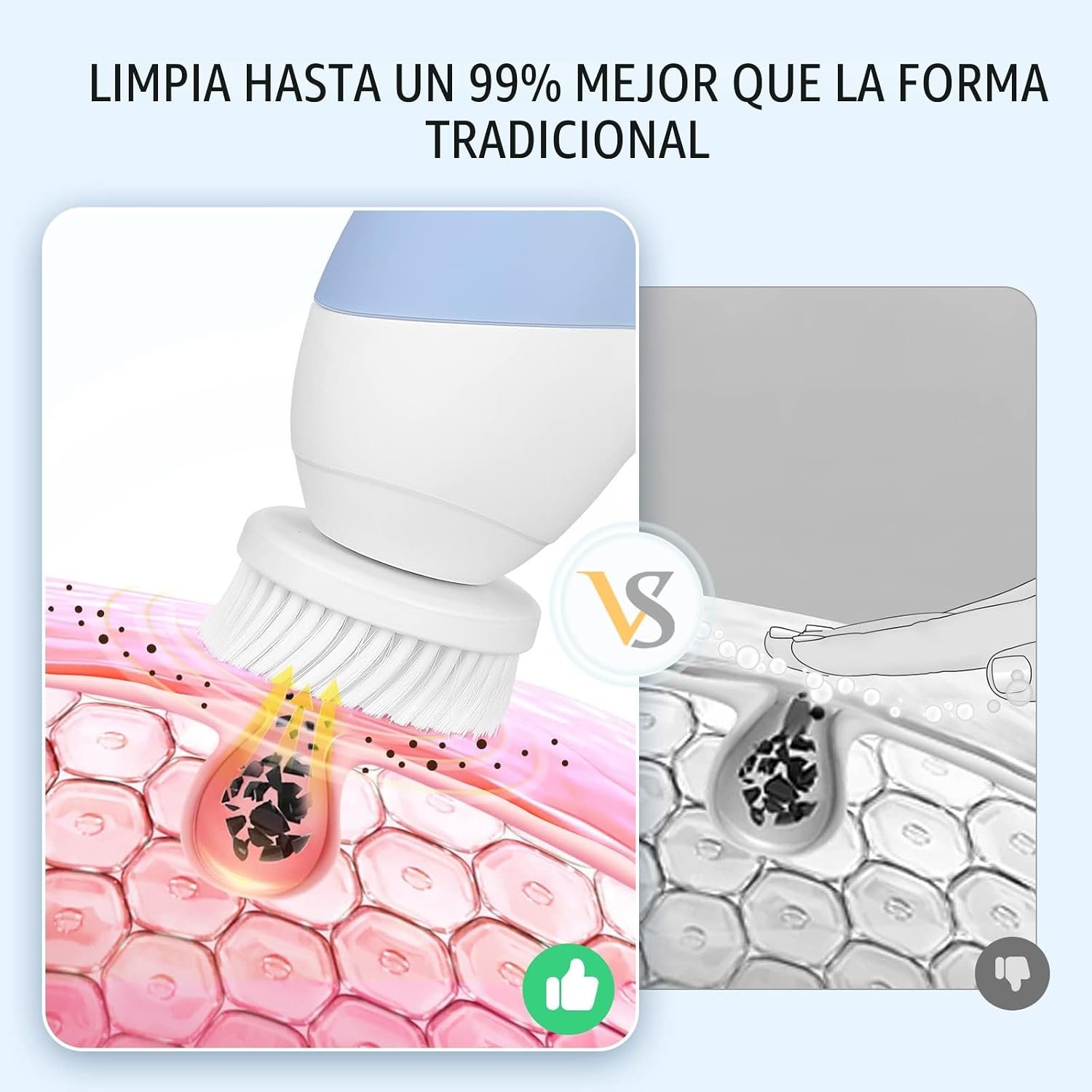 CEPILLO FACIAL LIMPIADOR COSLUS STANDARD AZUL - 4