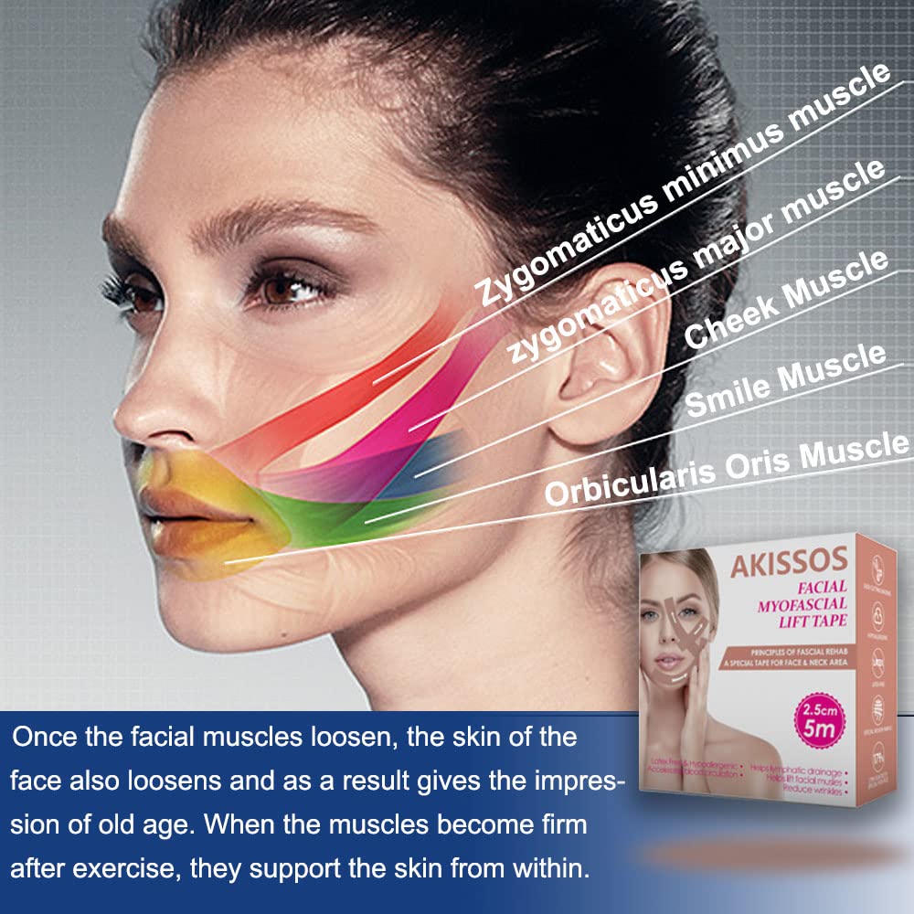 CINTA FACIAL AKISSOS MYOFASCIAL LIFT 2.5CM X 5M PARA REAFIRMAR Y TONIFICAR - 5