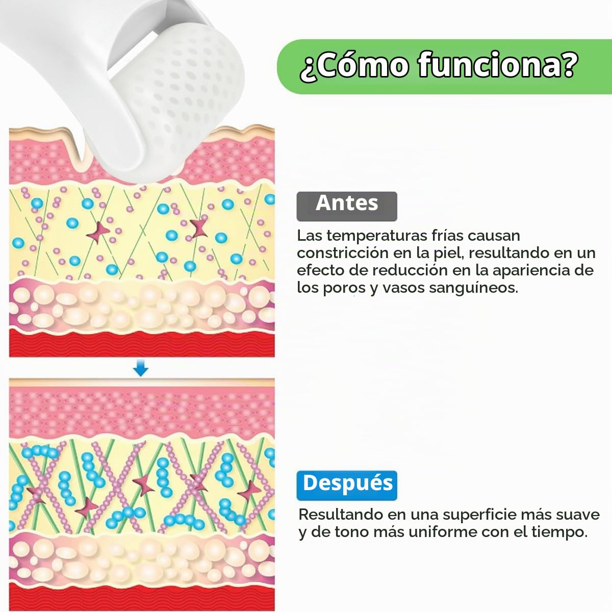 RODILLO DE HIELO PARA ROSTRO FRONNOR BLANCO - 4