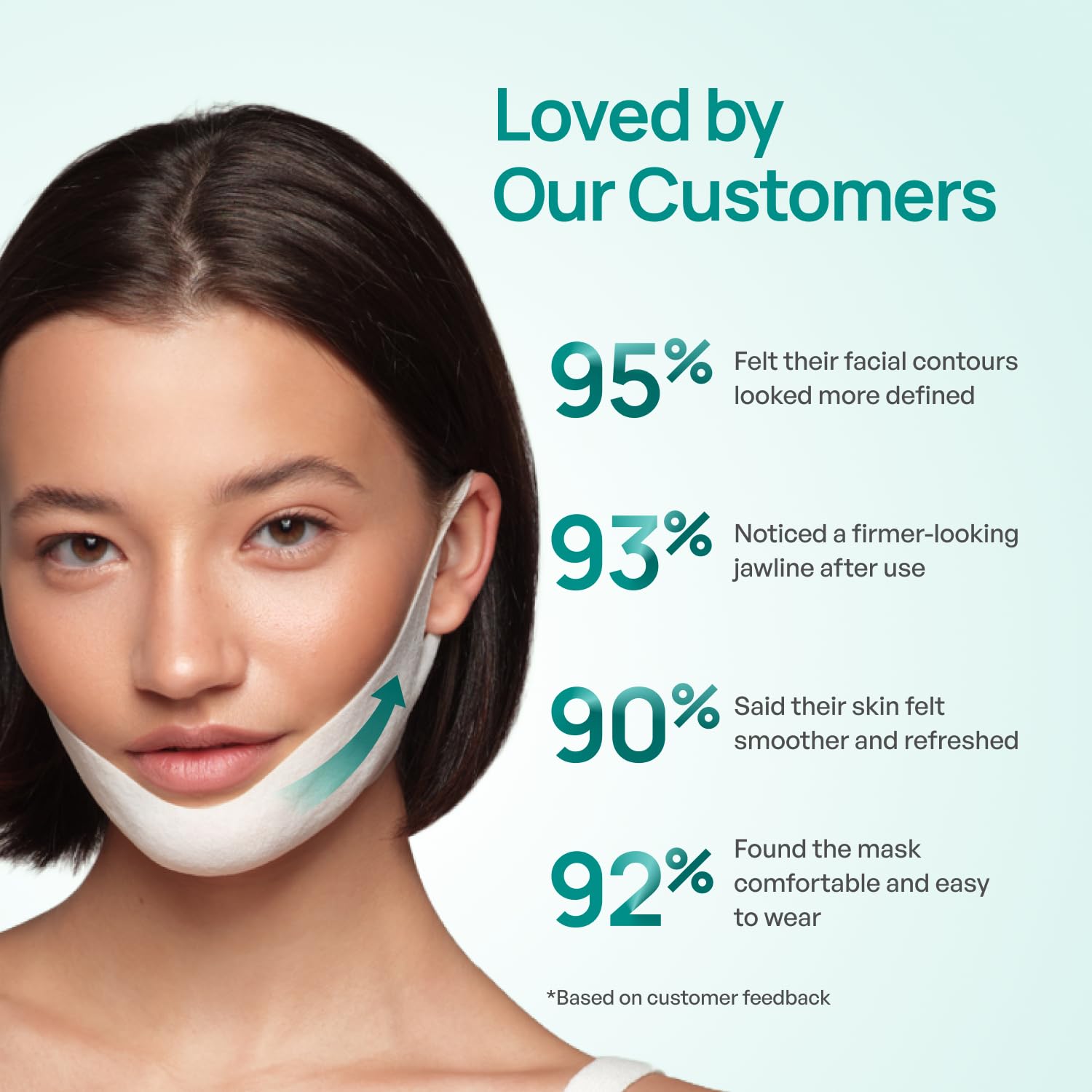 MASCARILLA FACIAL PLANTIFIQUE V-LINE CON ÁCIDO HIALURÓNICO Y ALOE VERA 20 UNIDADES - 5