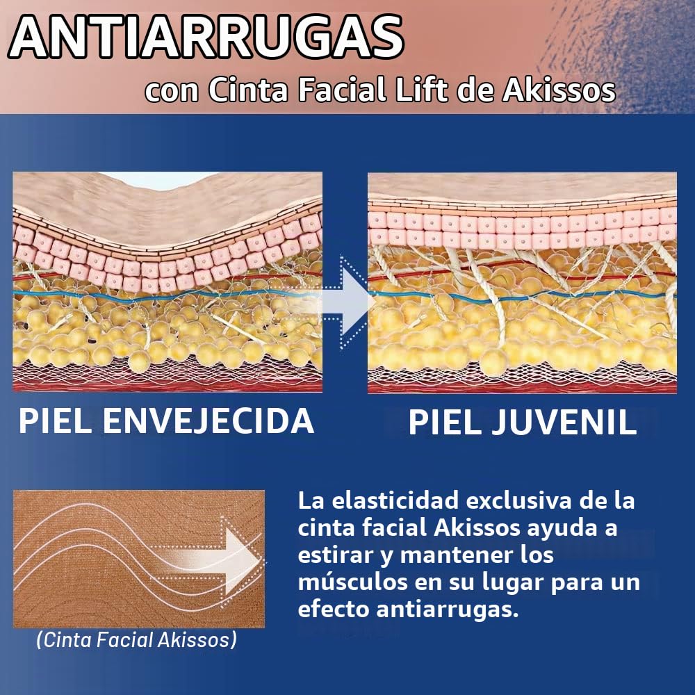 PARCHE FACIAL ANTIARRUGAS AKISSOS 2 ROLLOS 2.5CM X 5M PARA ROSTRO Y CUELLO - 2