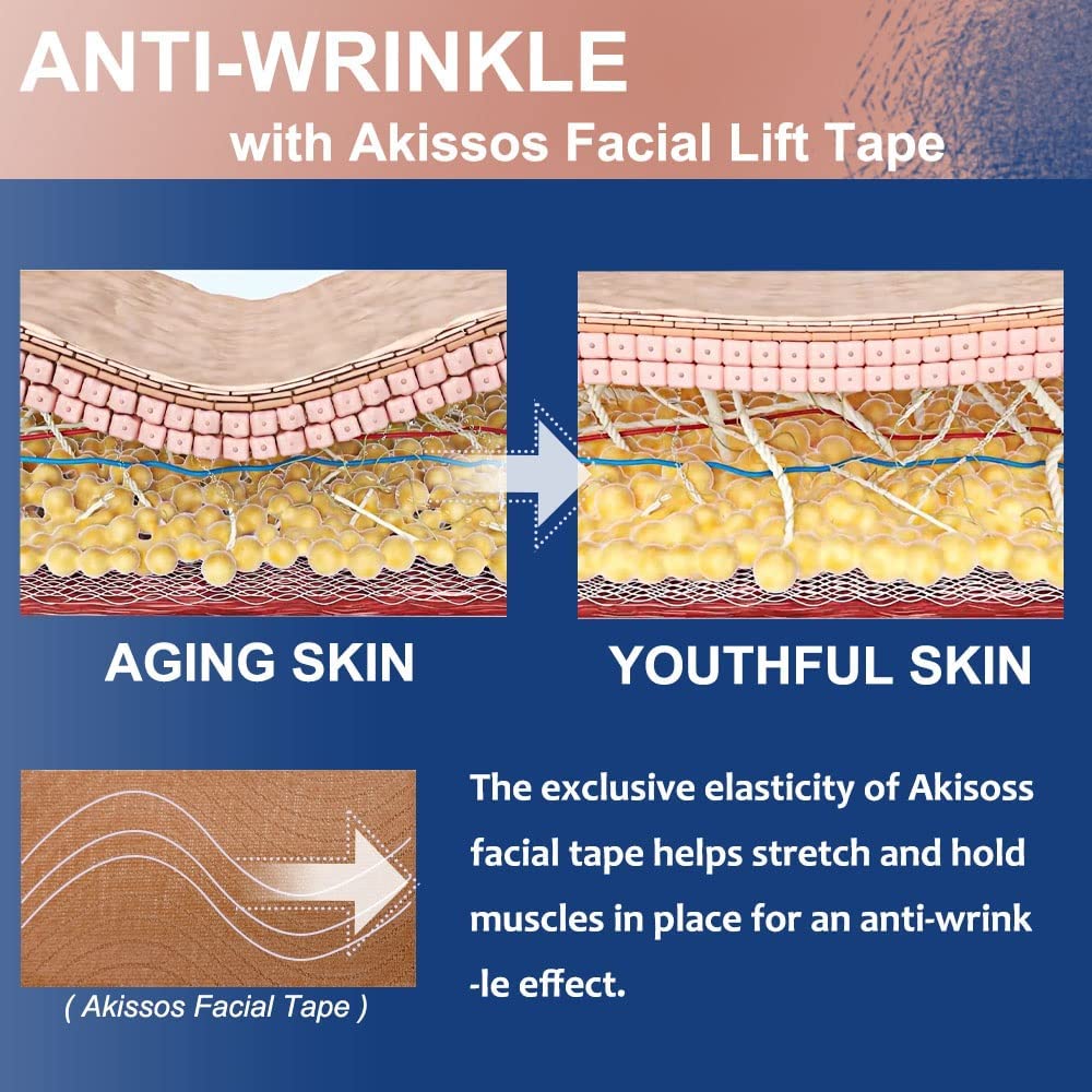 PARCHE ANTIARRUGAS PARA FRENTE Y ENTRECEJO AKISSOS 5 CM DE ANCHO - 4